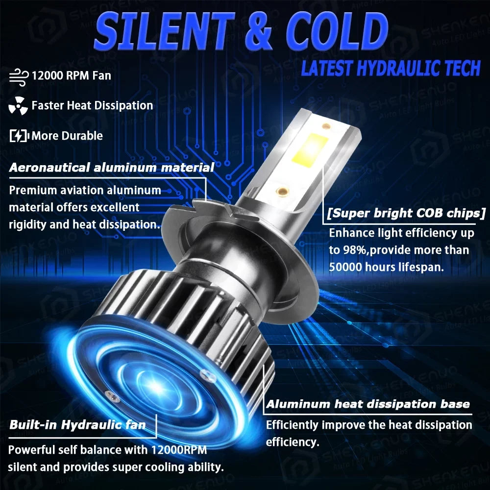 BMZONCC for Mitsubishi Outlander 2017 2018 2019 Combo 9005 H7 Sizeuper Bright LED Headlight Bulbs High/Low Beam