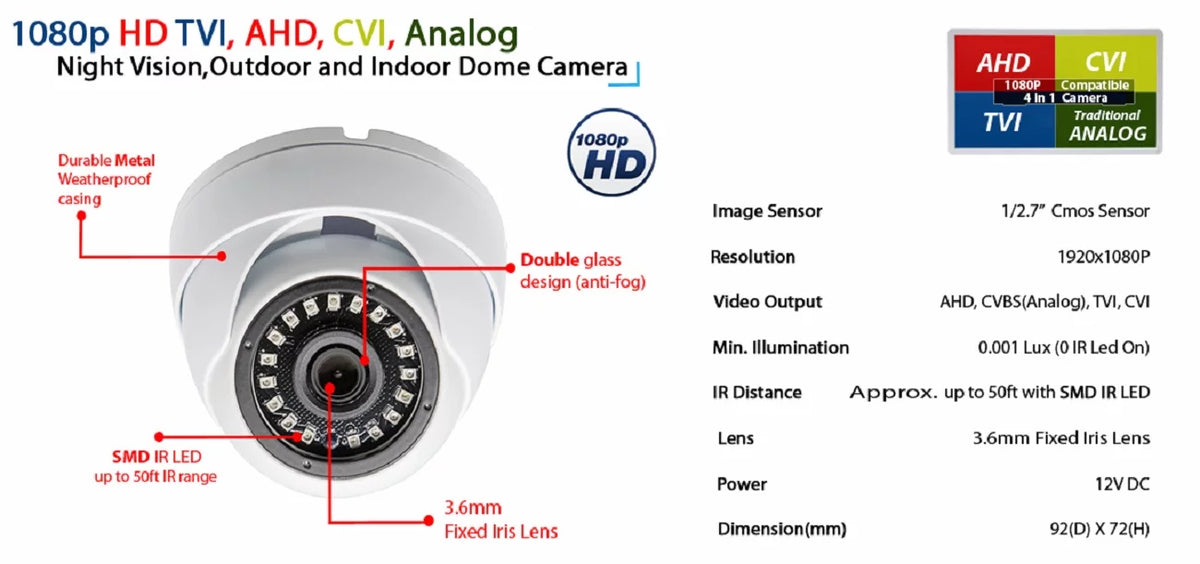 Evertech 1080p Dome Sizeecurity Cameras Weatherproof Indoor / Outdoor with Night Vision and 3.6mm Fixed Lens (Pack of 6)