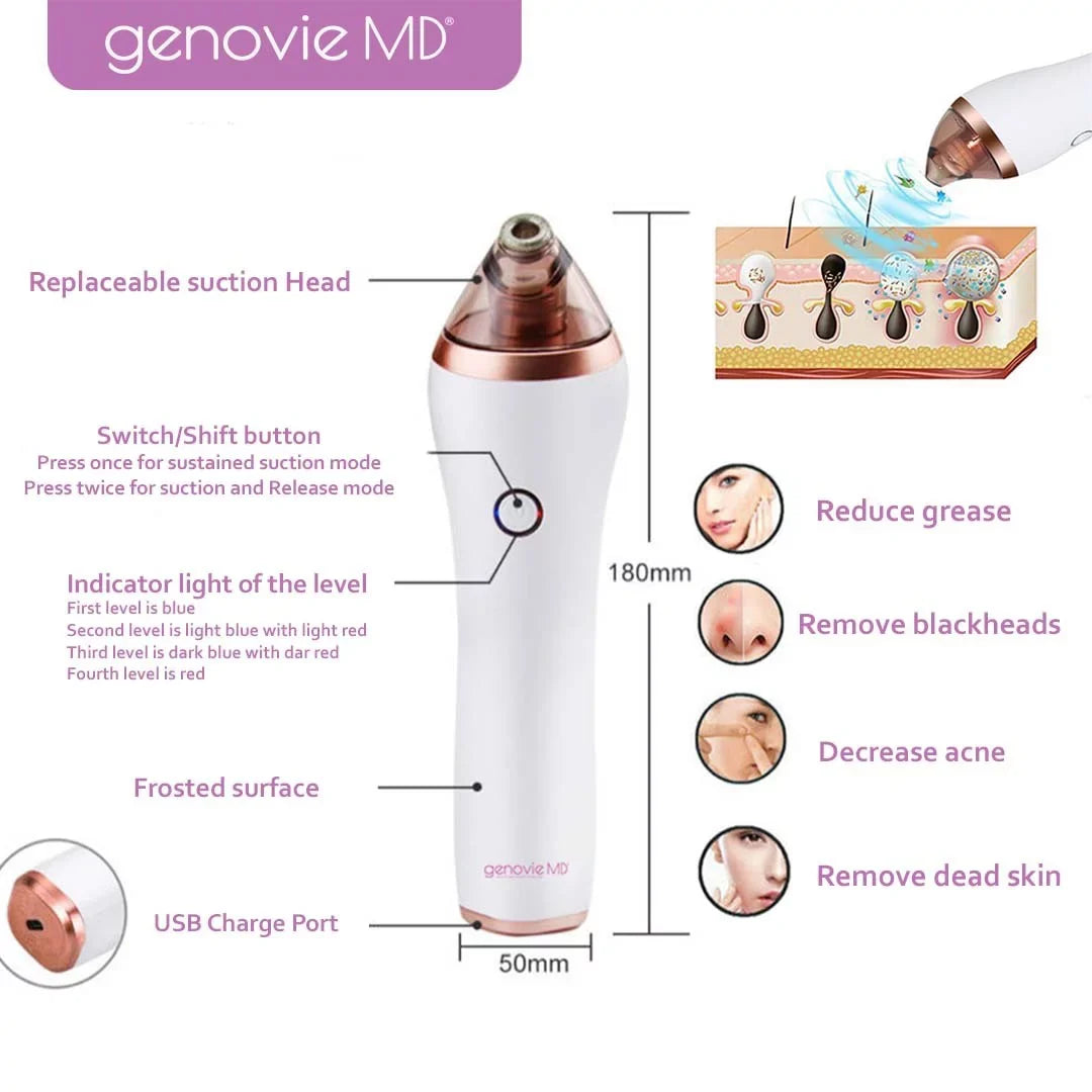 Genovie MD Acne and Deep Pore Cleansing Kit for Face, Acne Remover, Blackhead Remover, Facial Sizekin Treatment, Vacuum Sizeuction