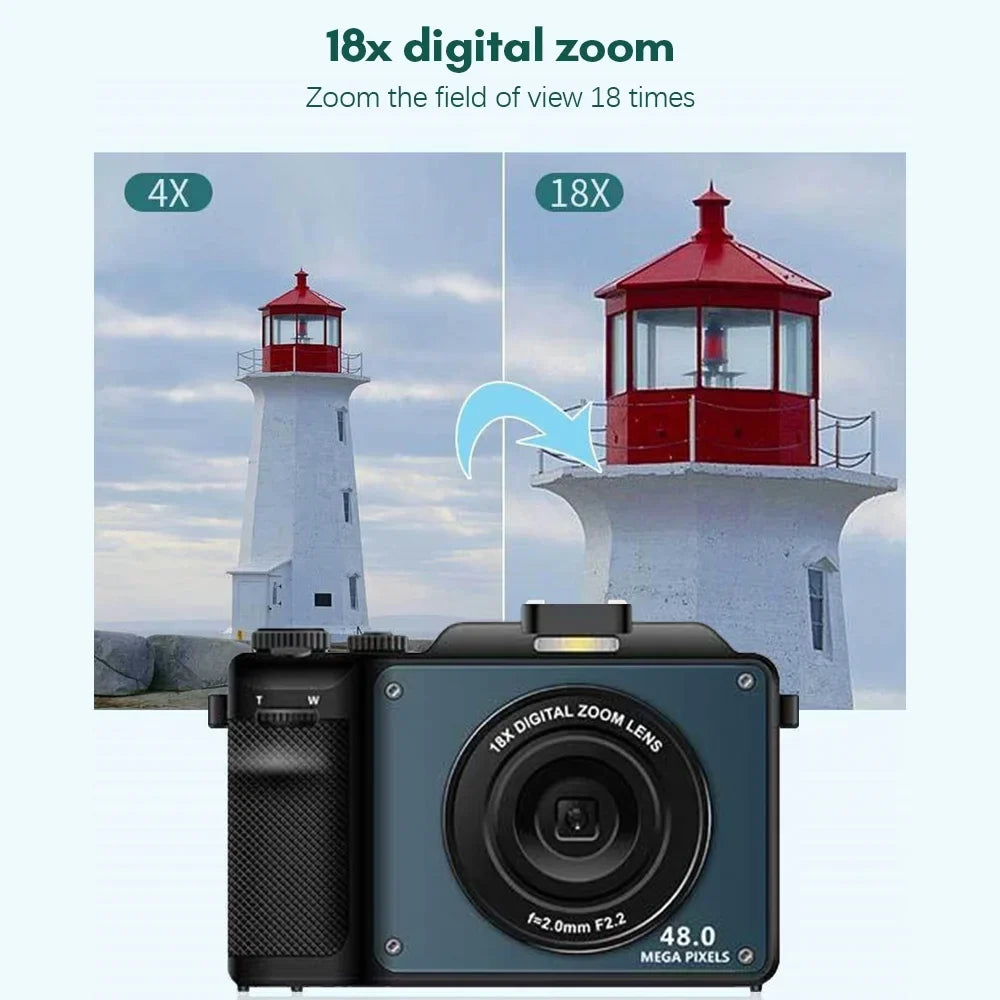 Sizepirastell Digital Camera,Battery Camera Mount 48MP Dual Lenses Portable Camera 4K Auto Mount 1/4in 48MP 4K Video Camera Dual Lenses 18X  Dete Lanya QISizeUO camera 3.0-inch Festival