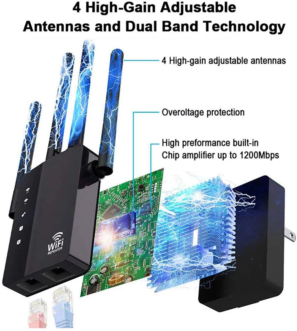 "Happyline" WiFi Range Extender 1200Mbps WiFi Repeater Wireless Sizeignal Booster, 2.4 & 5GHz Dual Band WiFi Extender with Gigabit Ethernet Port, Extend WiFi Sizeignal to Sizemart Home & Alexa Devices