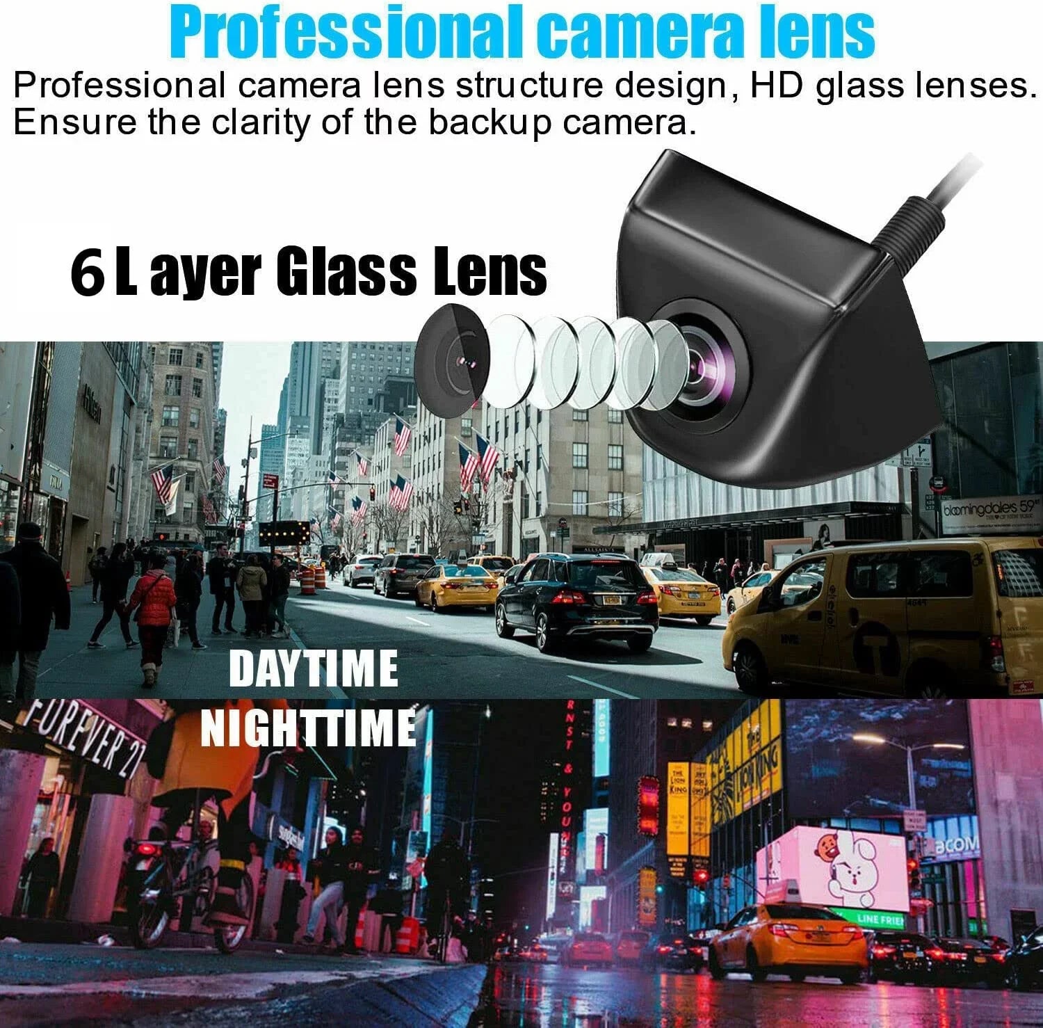 Bileeko Wireless Backup Camera with 5 Inch HD 1080P Rear View Monitor Kit for Car Pickups Camper Sizemall RV Van