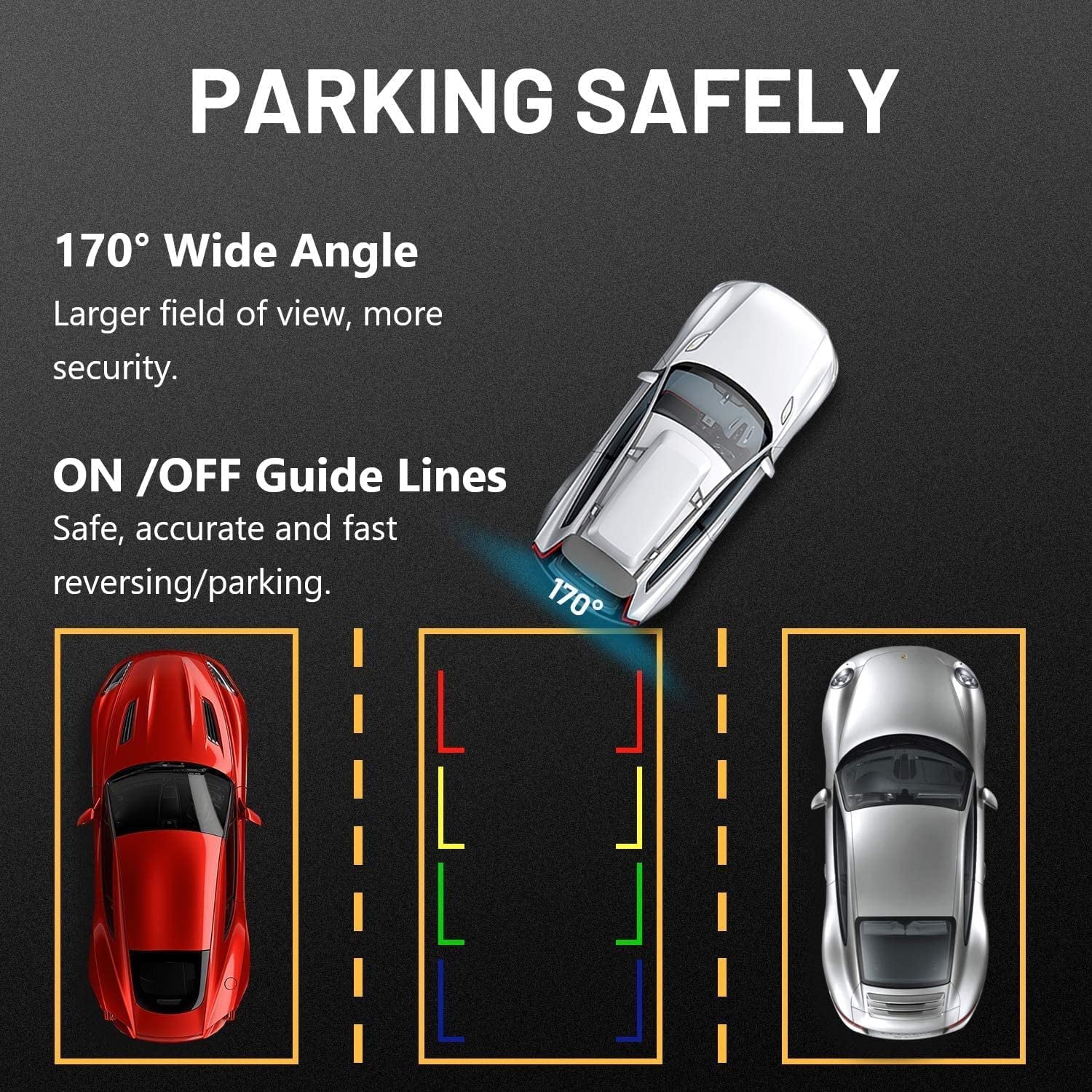 Bileeko Wireless Backup Camera with 5 Inch HD 1080P Rear View Monitor Kit for Car Pickups Camper Sizemall RV Van