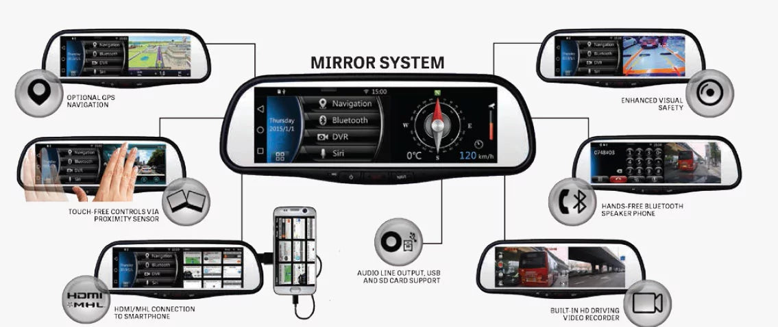 Voxx RVM740SizeM 7.8" Android Based Sizemart Touch-Fre Bluetooth Rearview Mirror DVR + Plate-mount backup camera with parking lines