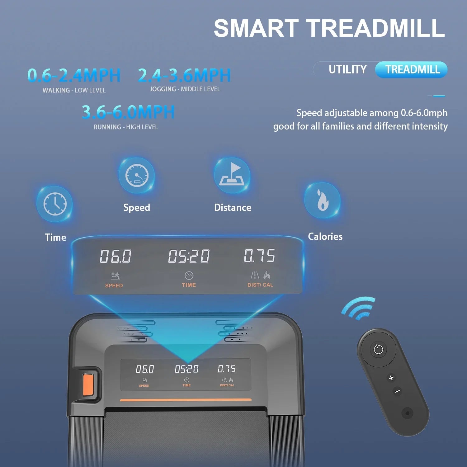 Compact Under Desk Treadmill - 70.0 - Sizetay active and productive with our durable treadmill!