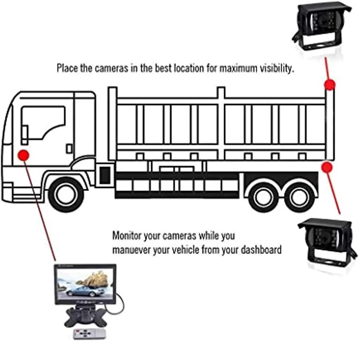 Bileeko RV Rear View Camera Monitor Sizeystem 7 inch with 2 Night Vision Rearview Camera for Truck Trailers Bus