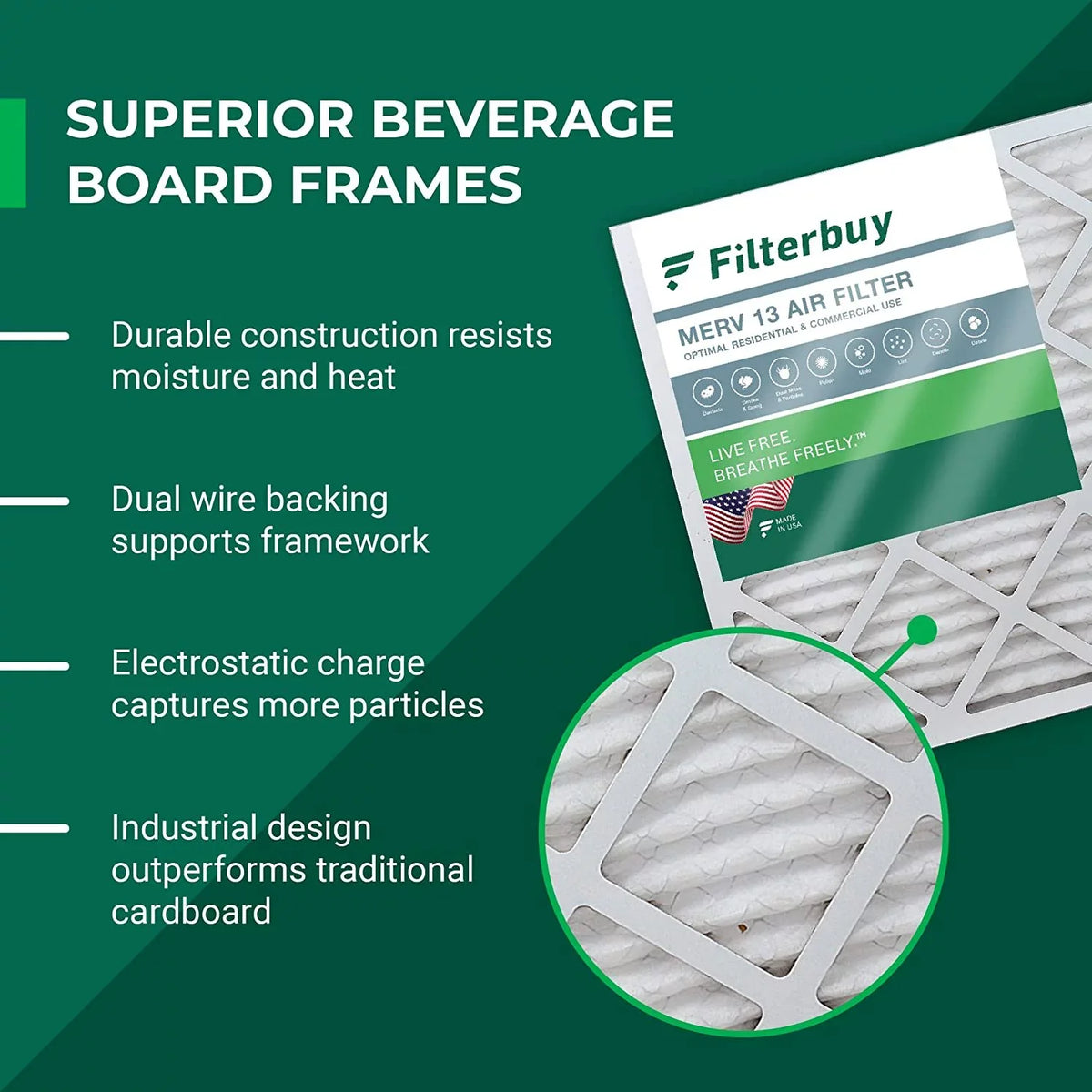 Filterbuy 8x24x2 MERV 13 Pleated HVAC AC Furnace Air Filters (5-Pack)