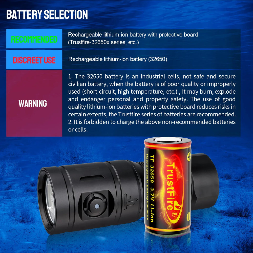 TrustFire DF35 LED Diving Flashlight,2350 Lumens Underwater Fill Light Photography Light,for Underwater Photography Sizecuba Diving