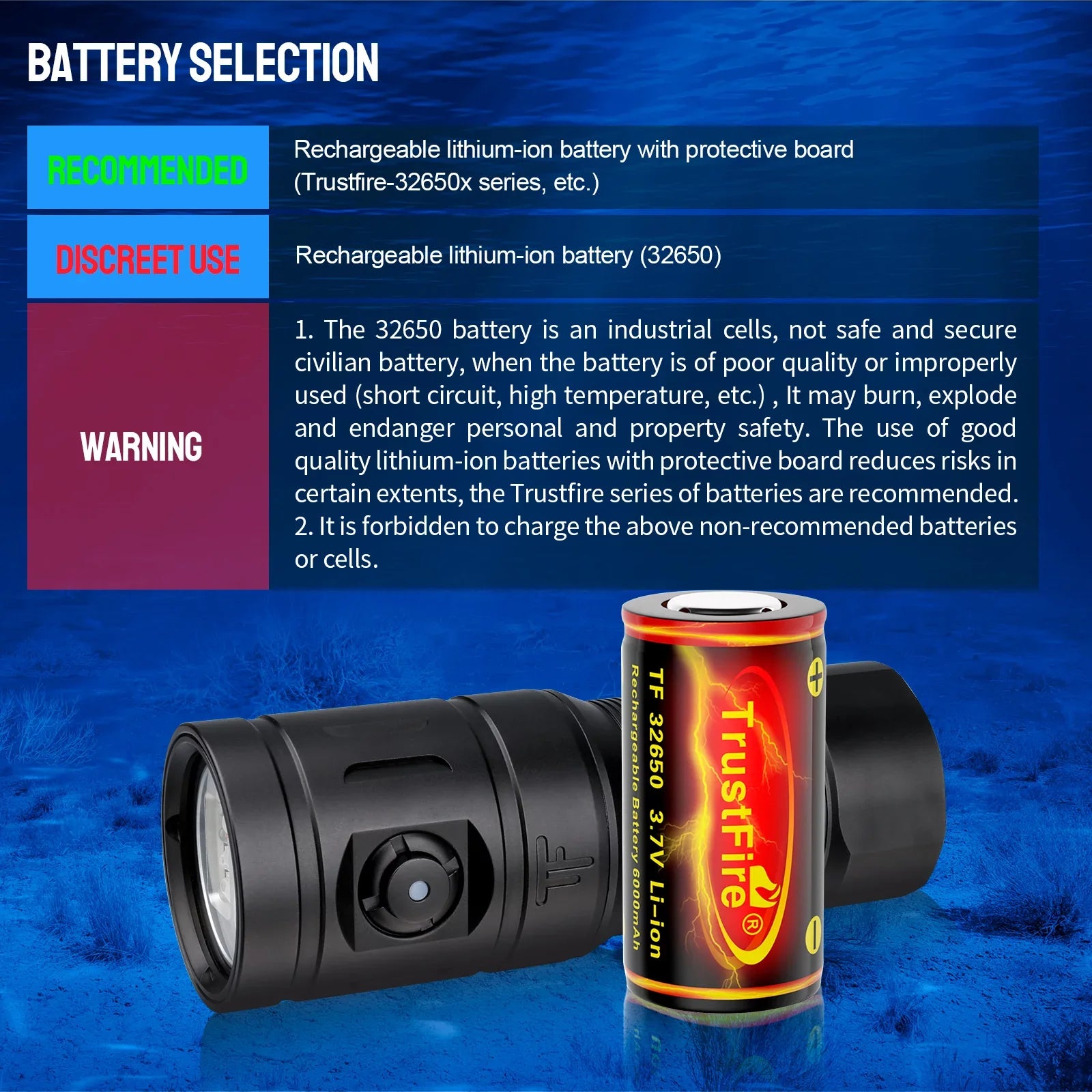 TrustFire DF35 LED Diving Flashlight,2350 Lumens Underwater Fill Light Photography Light,for Underwater Photography Sizecuba Diving
