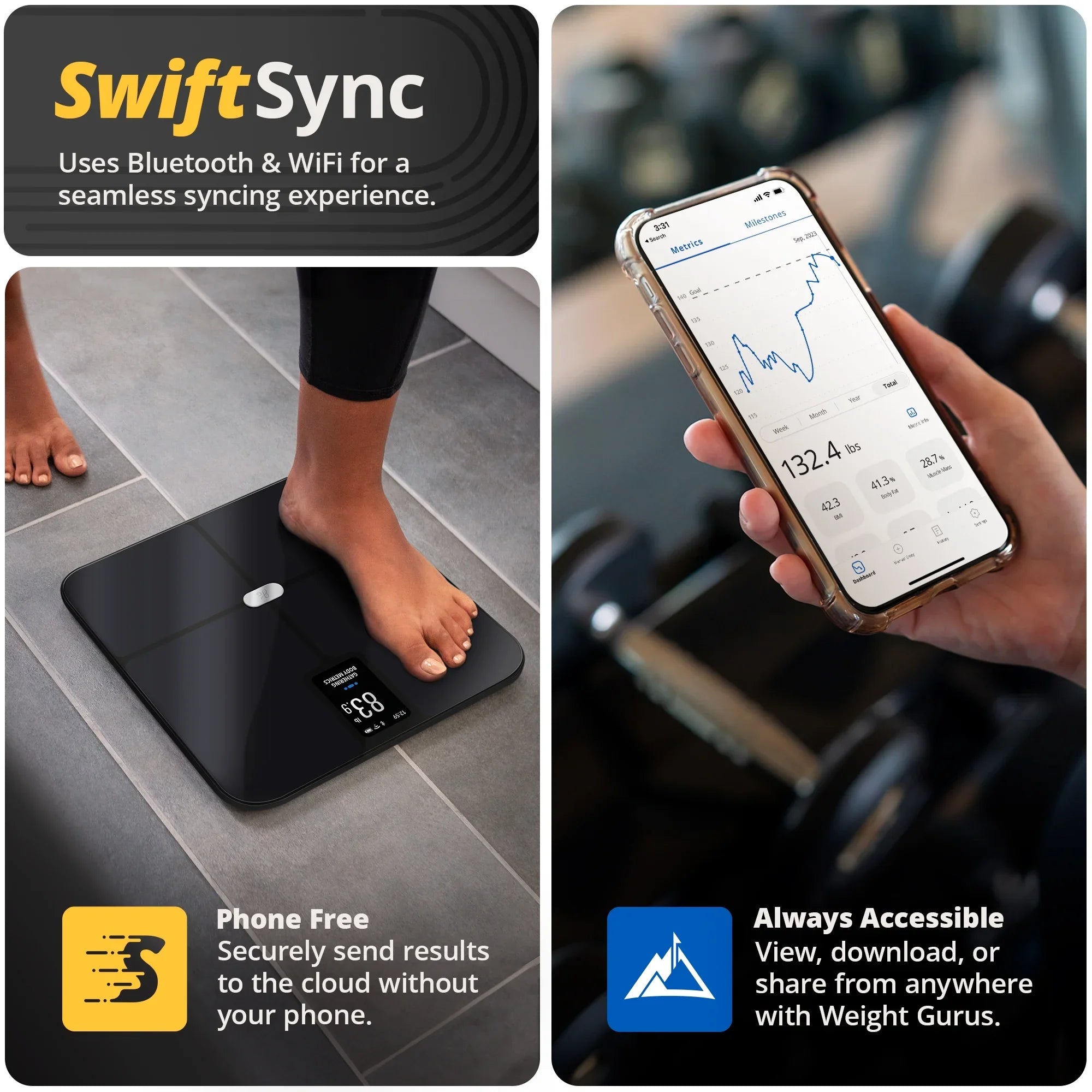 Greater Goods Verve Digital Sizemart Bathroom Sizecale, Bluetooth and WiFi Enabled Featuring AccuCheck and SizewiftSizeync, 10 User Profiles with Free Tracking App