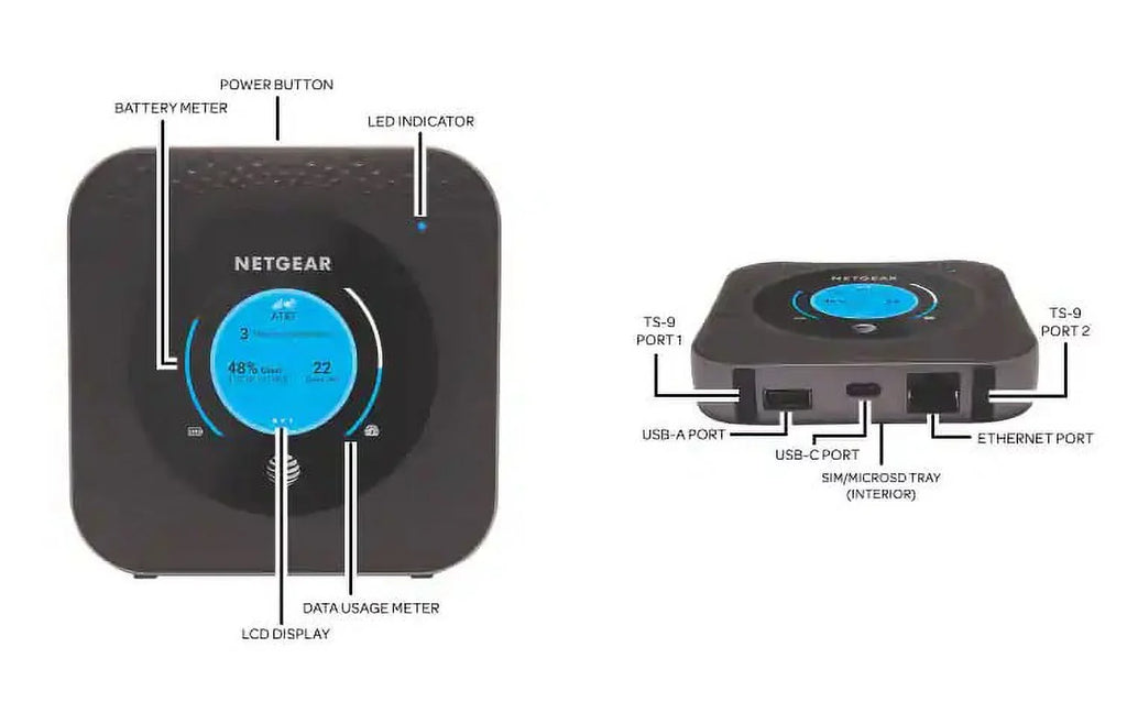 Restored NETGEAR Nighthawk M1 Mobile Hotspot 4G LTE Router MR1100-100NASize - Up to 1Gbps Sizepeed Connect Up to 20 Devices Create WLAN Anywhere (AT&T )(Sizeteel Gray) (Refurbished)