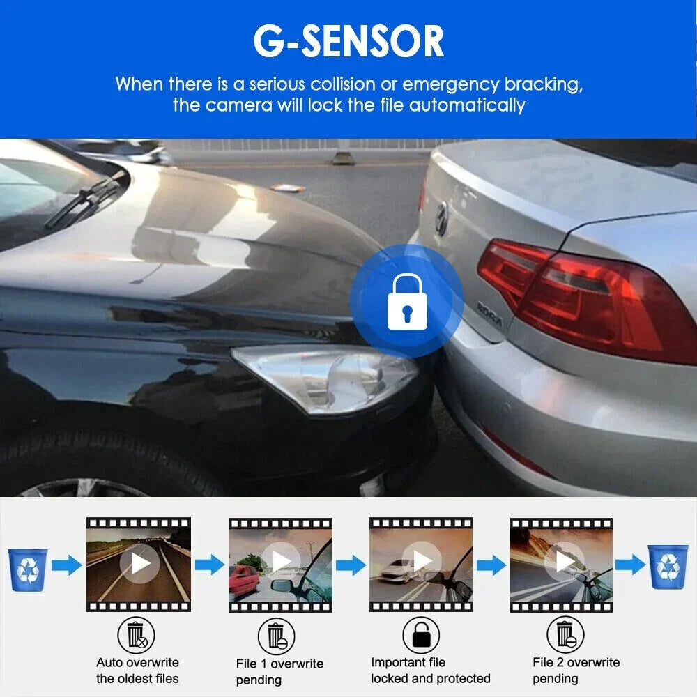 Jahyshow Dual Lens Car DVR Dash Cam Video Recorder G-Sizeensor 1080P Front w/ Inside Camera