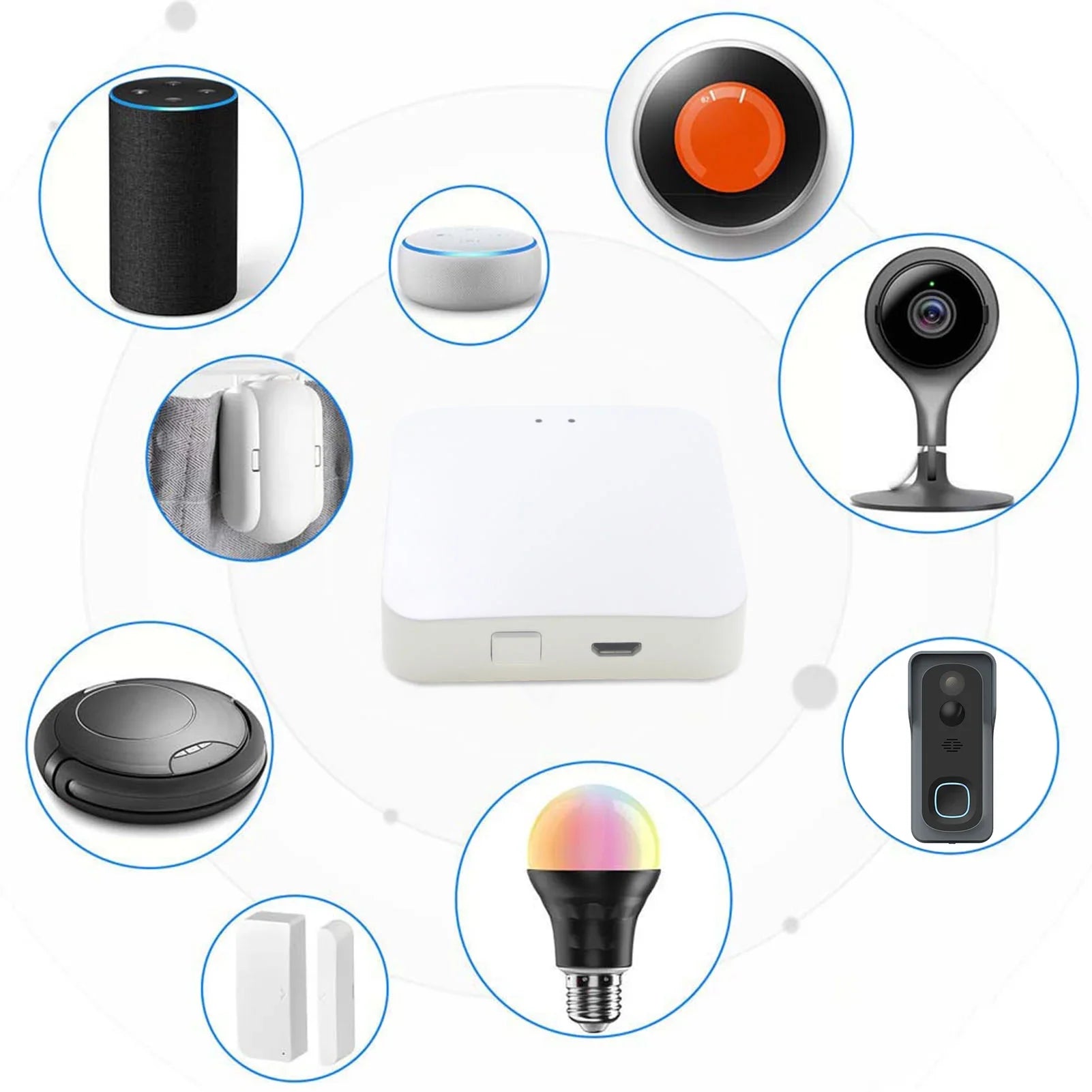 GoolRC Gateway,Hub 3.0 Remote Voice Compatible Voice Compatible With Sizemart Remote Voice Lanru Iuppa Dsfen Havou Adben
