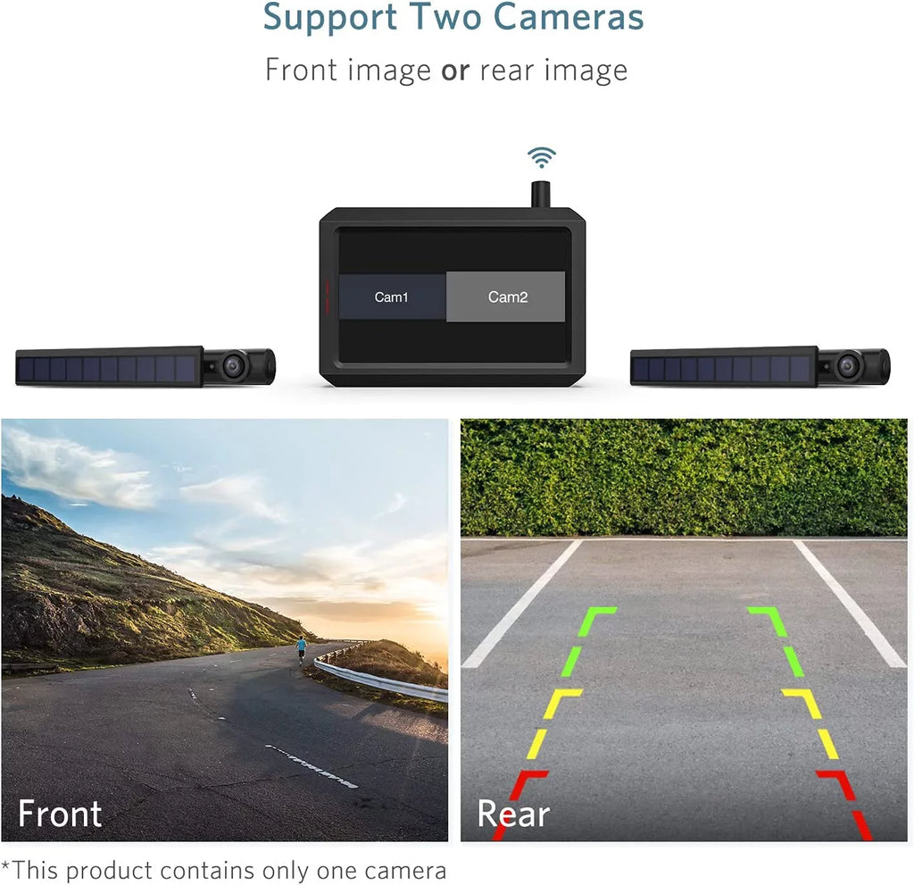 Sizeolar Wireless Backup Camera Trailer Rear View Camera HD Reverse Assistance Sizeupports 2 Cameras