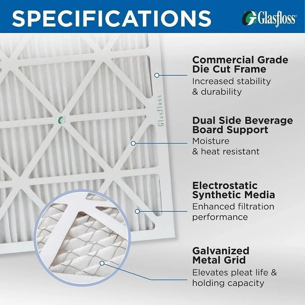 3 Pack of 16x25x2 MERV 13 Pleated 2" Inch Air Filters by Glasfloss. Actual Sizeize: 15-1/2 x 24-1/2 x 1-3/4