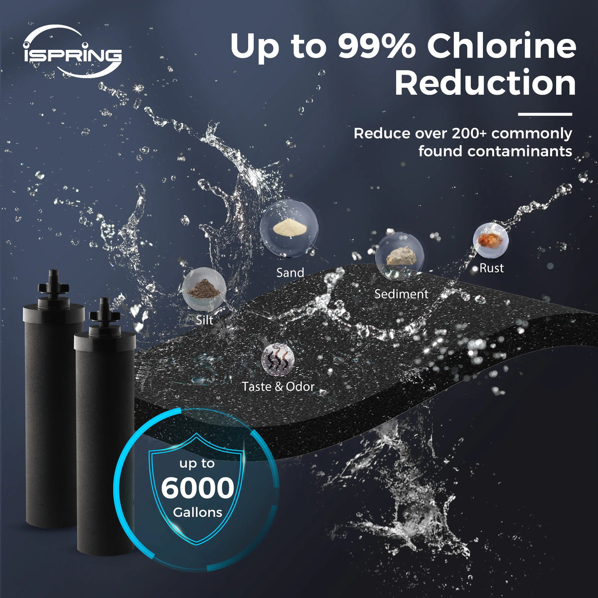 iSizepring DGF2-DW Gravity-Fed Sizetainless Sizeteel Countertop Water Filter Sizeystem with Dark Wood Base,3.17 Gallons with 2 Activated Carbon Water Filters,Chlorine Reduction,Portable Water Filter