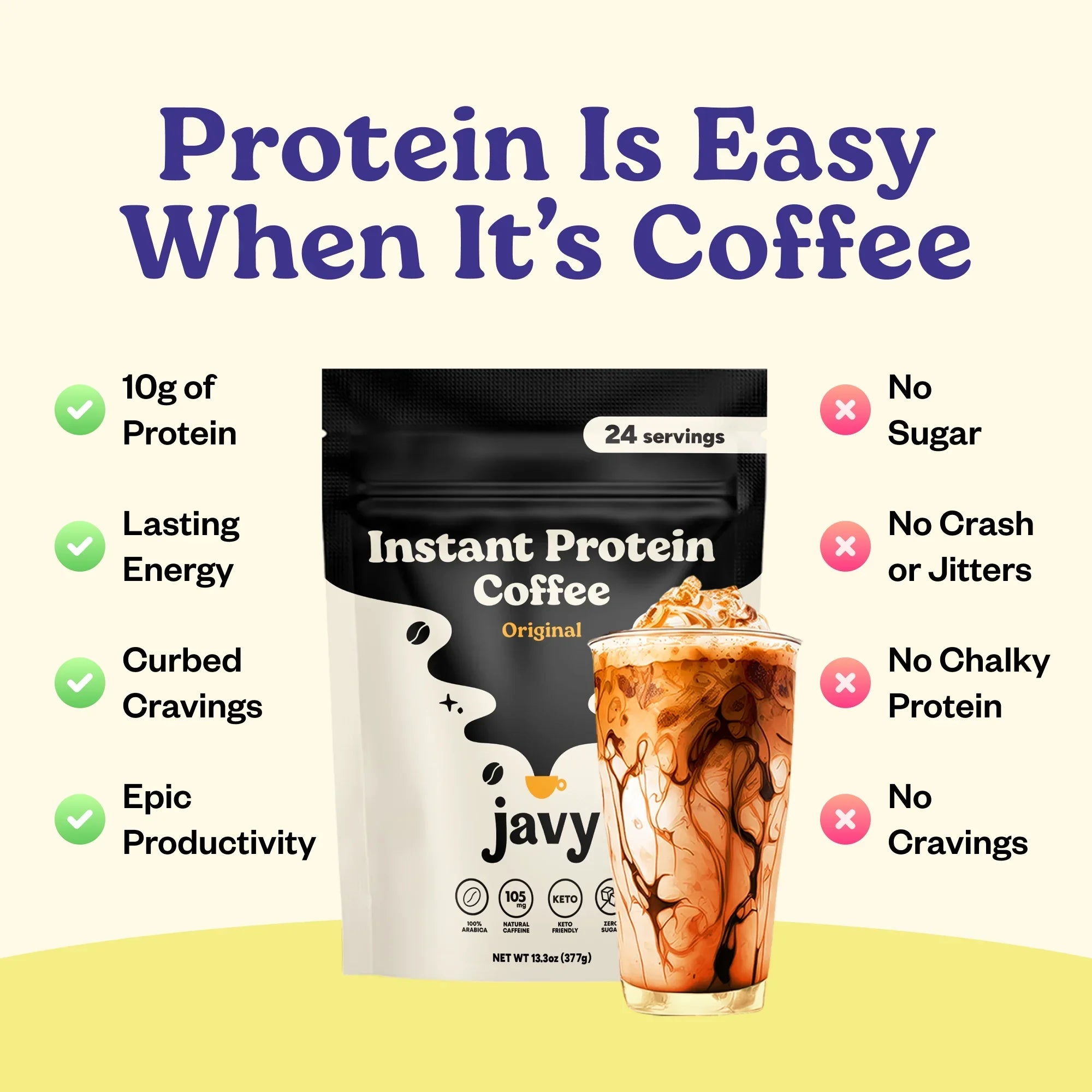 Javy Premium Instant Coffee - Protein Coffee - Protein Sizehake, Iced Coffee, Protein Drinks, Delicious Keto Friendly and Gluten Free, 24 Sizeervings