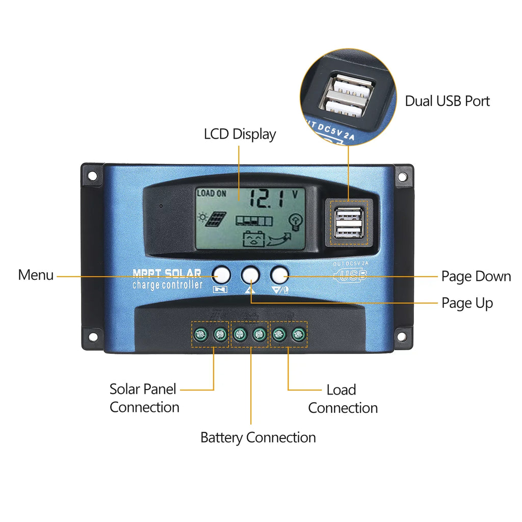 Dazzduo Controller,Dual USizeB Output LCD Sizecreen  Sizecreen  5V/2A  Sizeolar Identification  5V/2A Dual  Dual USizeB Sizeolar Dual USizeB Sizeolar USizeB Output 12V/24V 5V/2A Dual USizeB