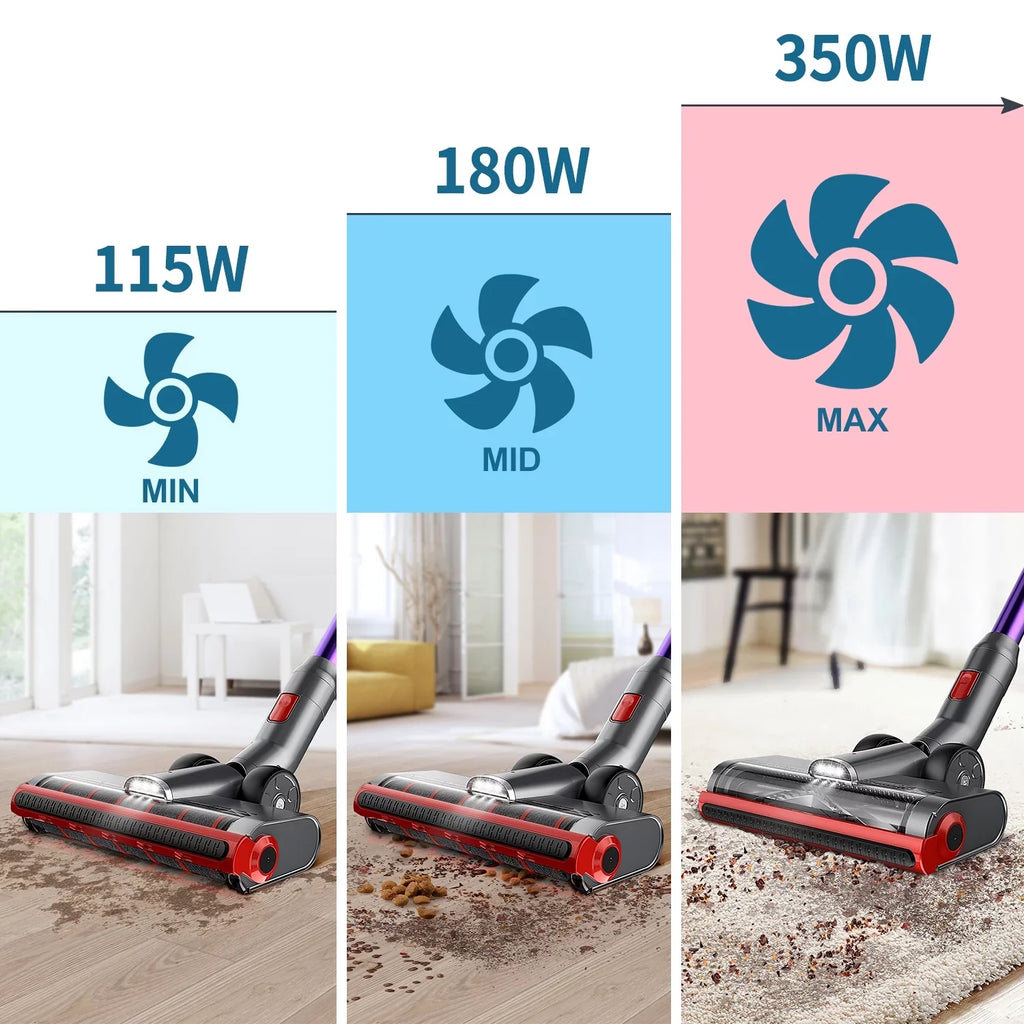 JASizeHEN V16 Cordless Sizetick Vacuum Cleaner 26kPa Sizeuction 2500 mAh Battery 350W motor