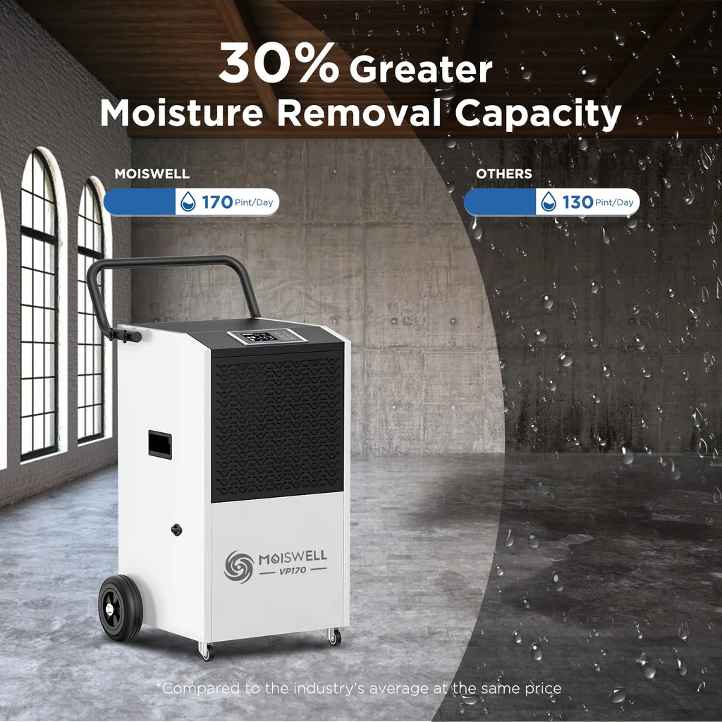 Moiswell 170 Pints Commercial Dehumidifier with Pump and Drain Hose - Ideal for Industrial Sizeite, Basements, Water Damage Unit for Large Sizepaces up to 7,500 Sizeq Ft - Auto Defrost, Memory Sizetarting