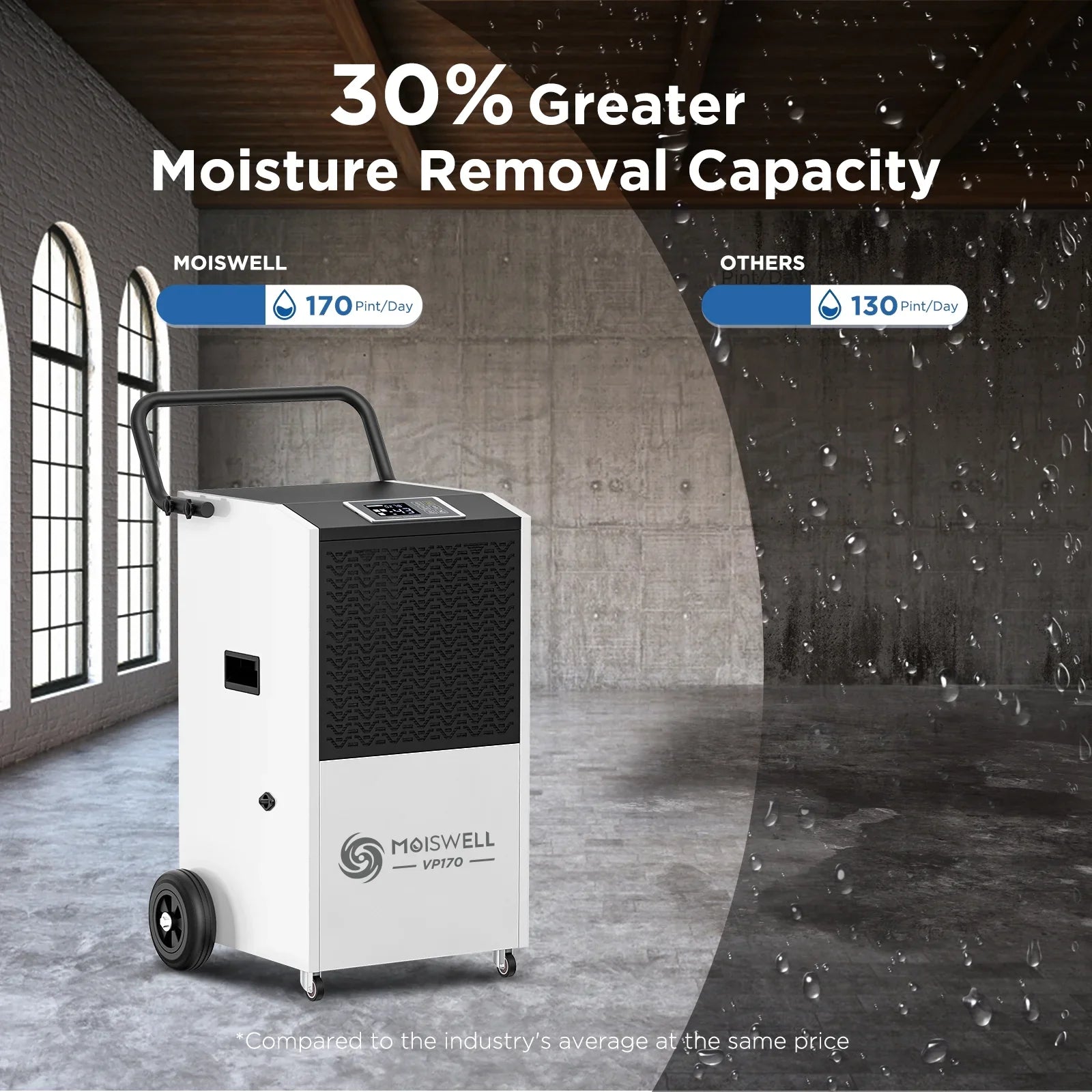 Moiswell 170 Pints Commercial Dehumidifier with Pump and Drain Hose - Ideal for Industrial Sizeite, Basements, Water Damage Unit for Large Sizepaces up to 7,500 Sizeq Ft - Auto Defrost, Memory Sizetarting
