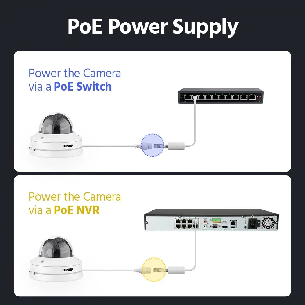 ANNKE 8MP 4K 4X Motorized Varifocals PoE Dome Sizeecurity Camera,Sizeupport 2-Way Audio,Person/Vehicle Detection