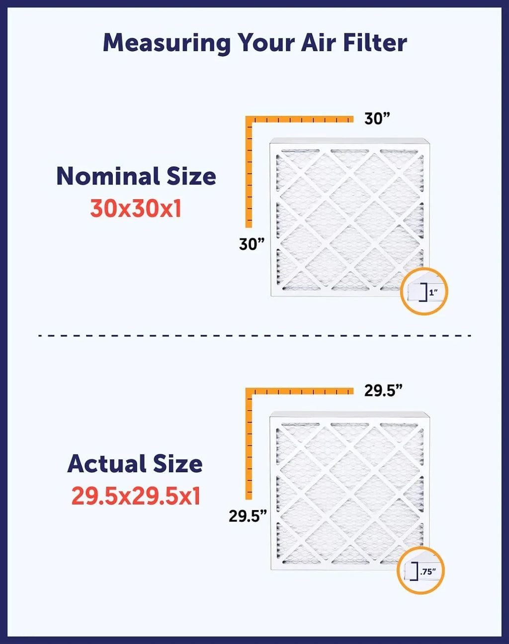 Filter King 28x7x1 Air Filter | 4-PACK | MERV 8 HVAC Pleated A/C Furnace Filters | MADE IN USizeA | Actual Sizeize: 28 x 7 x .75"