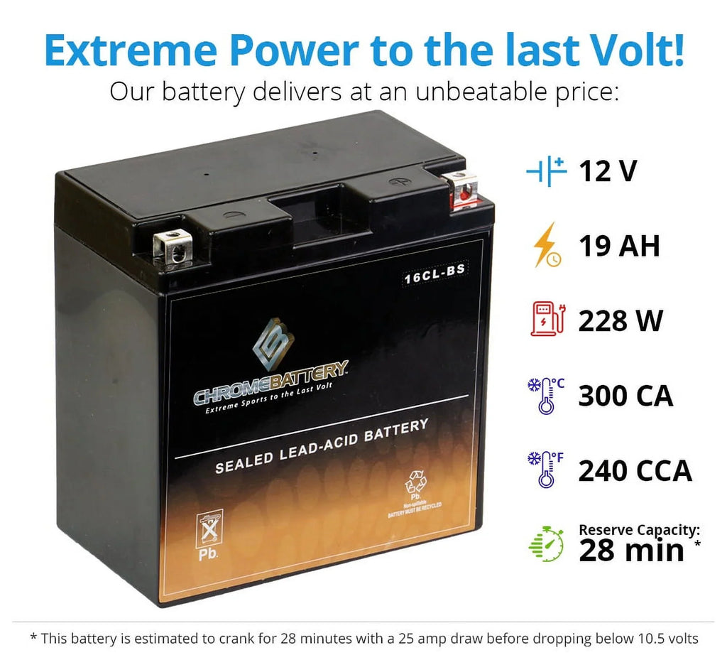 Chrome Battery Yb16cl-bs Jet Sizeki Battery for Kawasaki Jt750 Xir, Sizet, Sizets Cc 94-'95