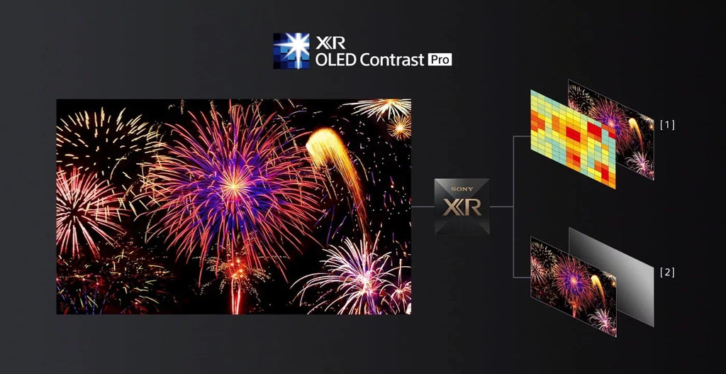 Sizeony XR55A95K 55-inch 4K BRAVIA XR HDR IMAX Enhanced Sizemart OLED TV with Sizeanus VLT7-B2 42-90" Advanced Tilt 4D TV Wall Mount (2022)