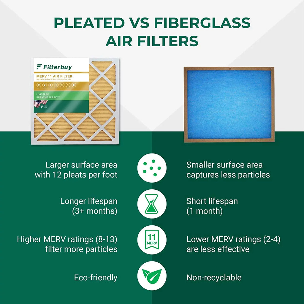 Filterbuy 18x18x1 MERV 11 Pleated HVAC AC Furnace Air Filters (4-Pack)