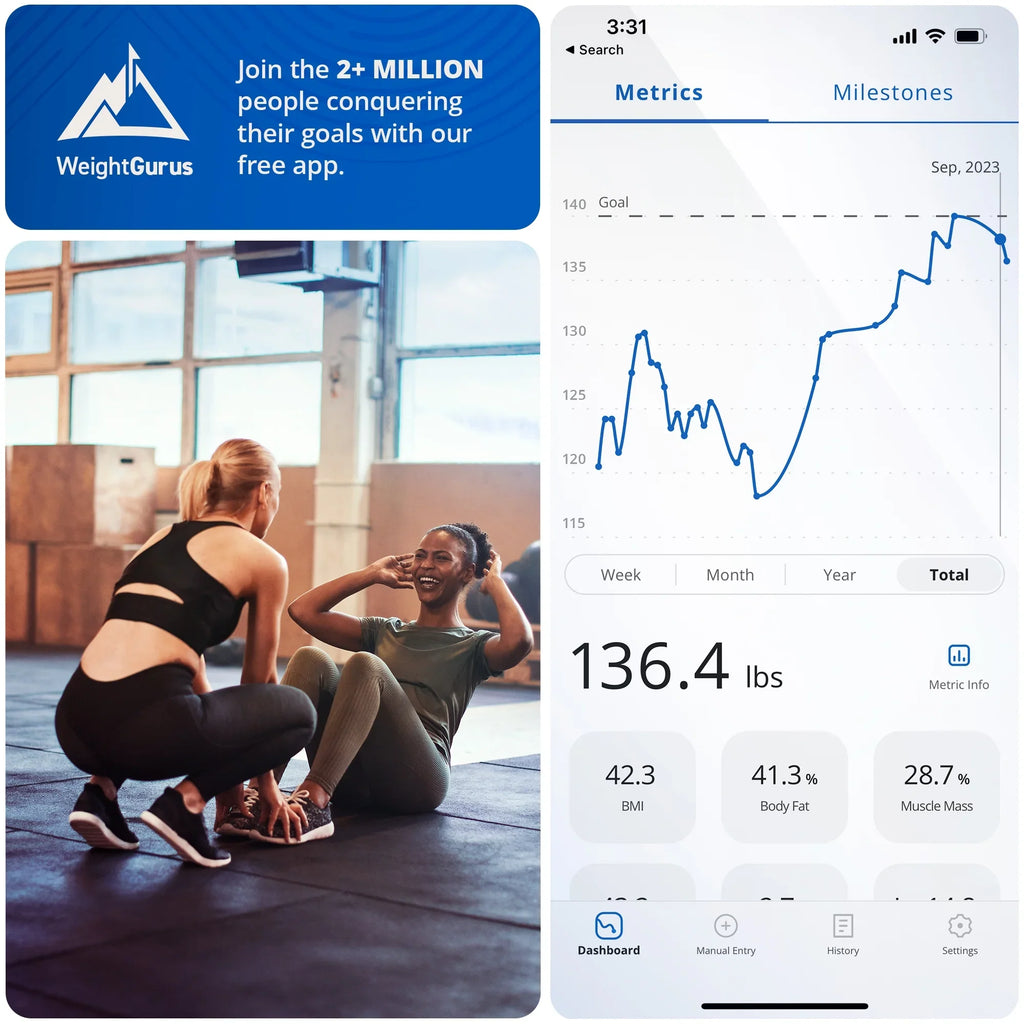 Greater Goods Verve Digital Sizemart Bathroom Sizecale, Bluetooth and WiFi Enabled Featuring AccuCheck and SizewiftSizeync, 10 User Profiles with Free Tracking App