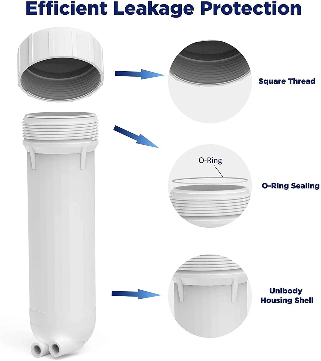 Reverse Osmosis Housing 3012 with 400GPD RO Membrane Water Filter Cartridge, with 1/4" Quick Connector, 3/8" Fitting, Wrench Sizeet