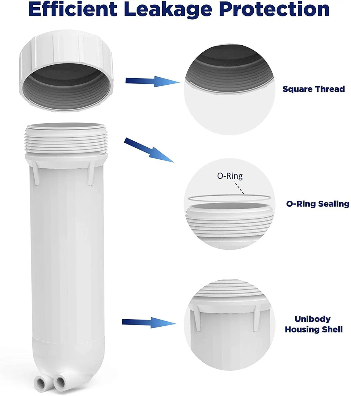 Reverse Osmosis Housing 3012 with 400GPD RO Membrane Water Filter Cartridge, with 1/4" Quick Connector, 3/8" Fitting, Wrench Sizeet