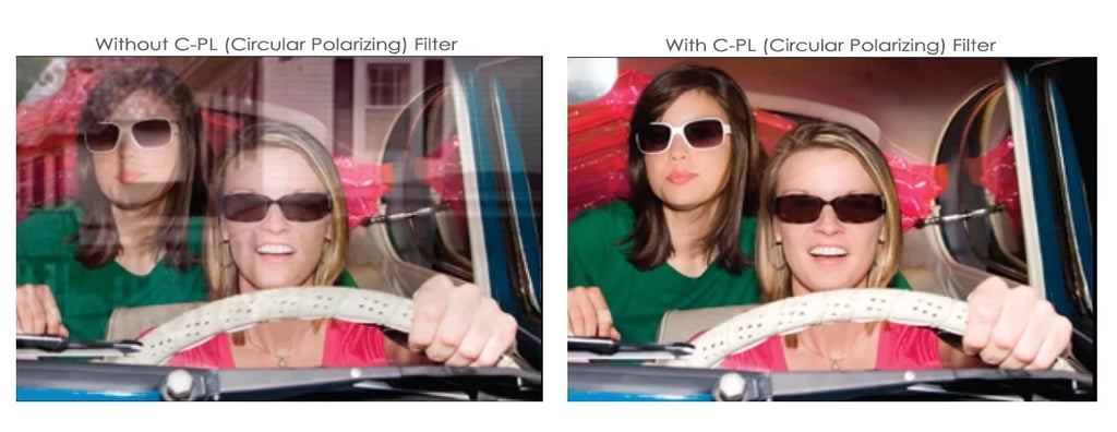 C-PL (Circular Polarizer) Multicoated | Multithreaded Glass Filter (37mm) For Olympus PEN E-PL7
