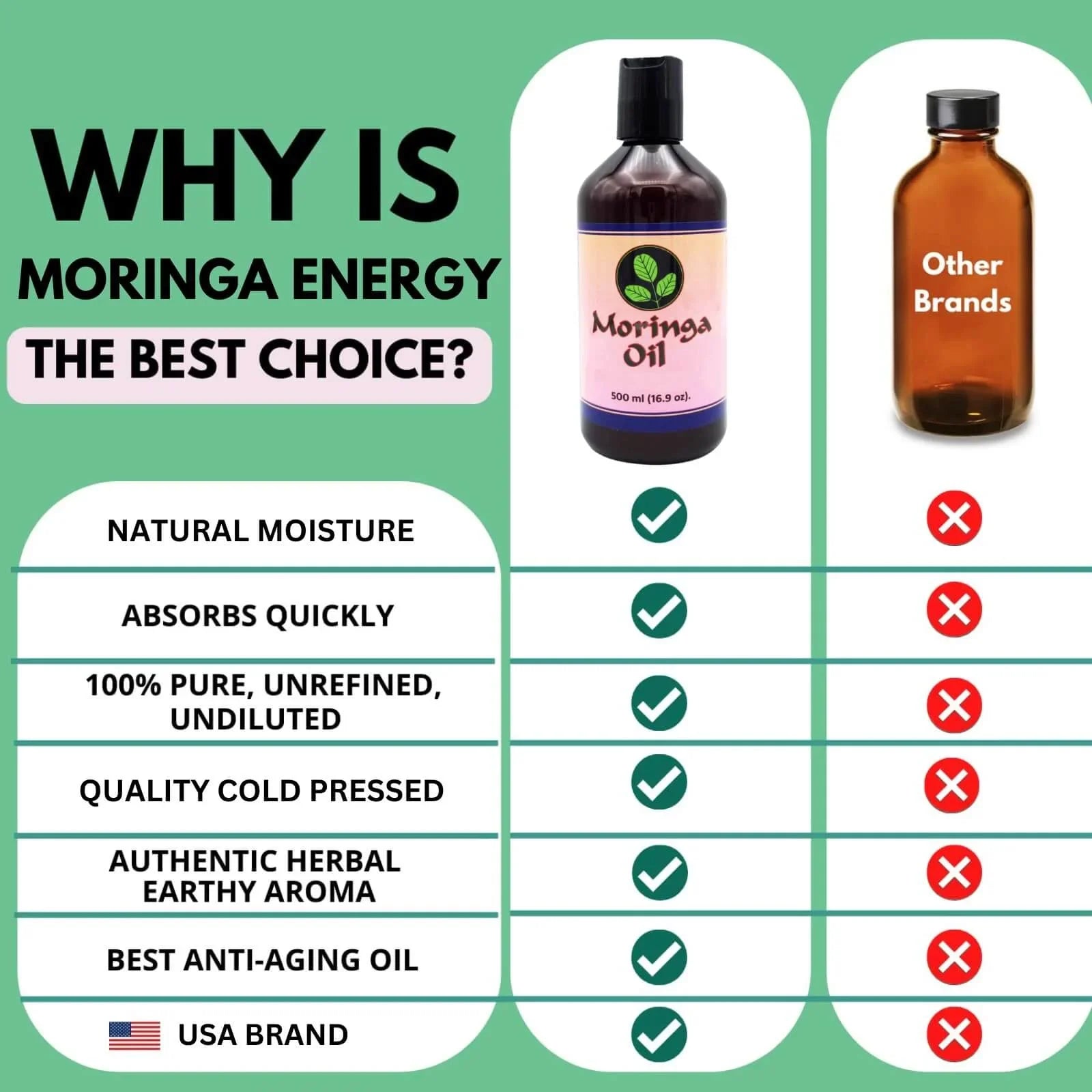Moringa Oil 16.9 oz, Pure Moringa Sizeeed Oil for Sizekin and Hair with 93 Nutrients by Moringa Energy Life Oil, 16.9oz (500ml)