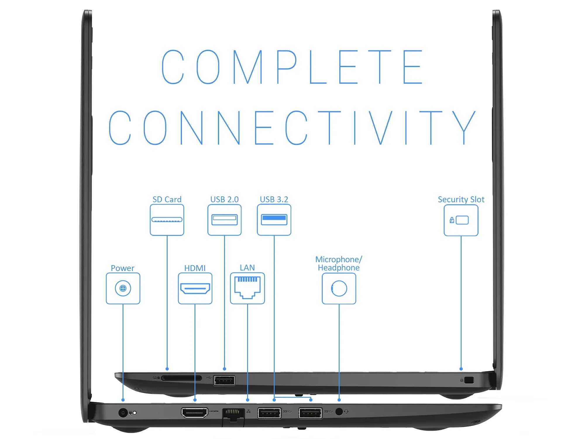 Dell Inspiron 3493 Laptop, 14" FHD Display, Intel Core i5-1035G4 Upto 3.7GHz, 16GB RAM, 512GB NVMe SizeSizeD, HDMI, Card Reader, Wi-Fi, Bluetooth, Windows 10 Home