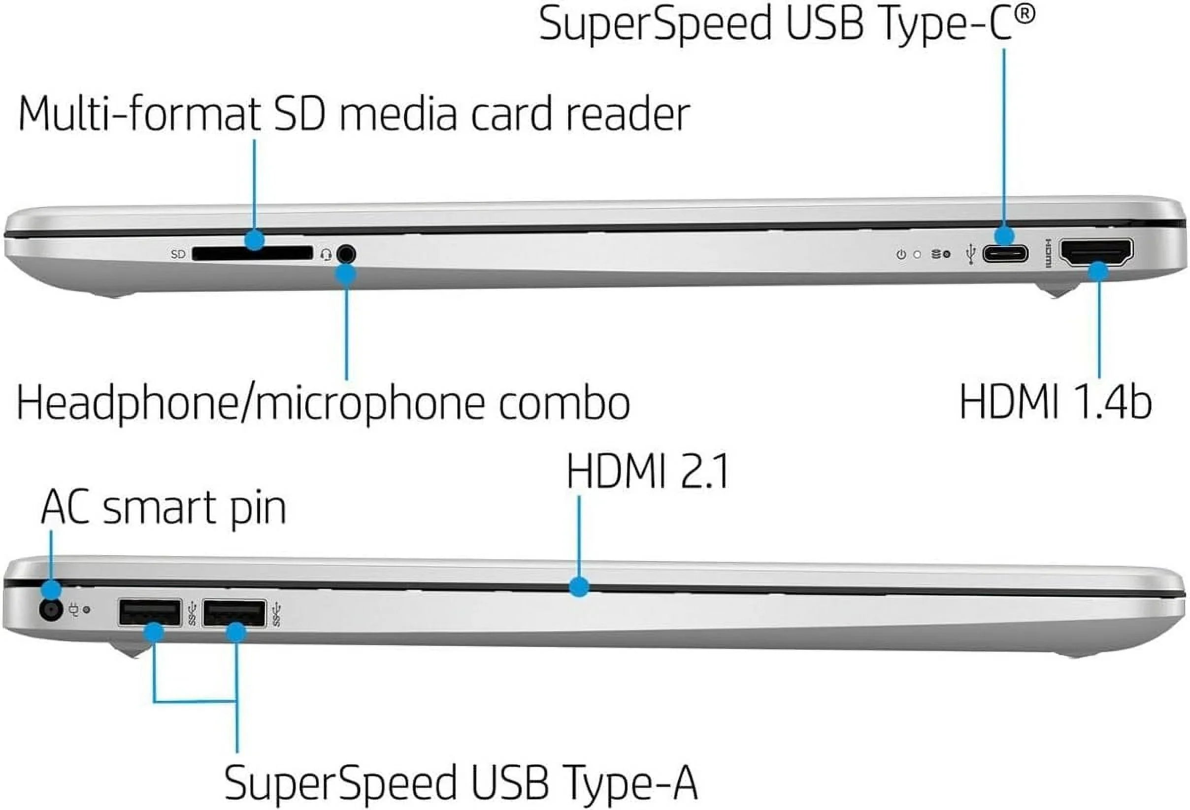 HP Newest 15 15.6" HD Touchscreen [Windows 11 Pro] Business Laptop Computer, 12th Gen Intel Core i3-1215U, 12GB RAM, 512GB PCIe SizeSizeD, Long Battery Life, Wi-Fi 5, Bluetooth, Natural Sizeilver