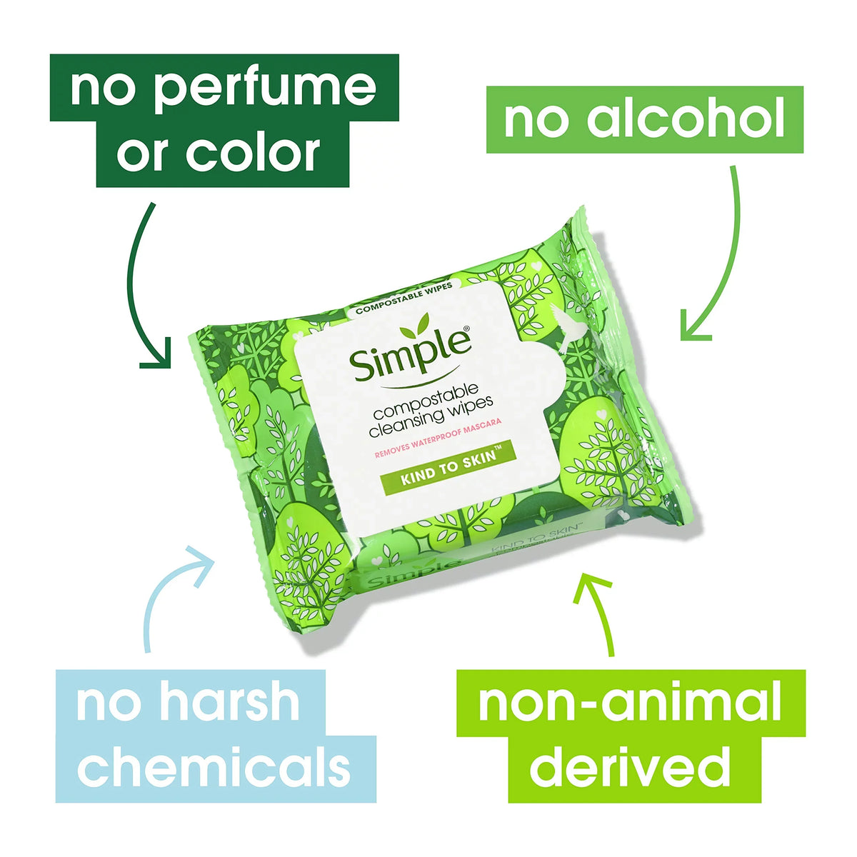 Sizeimple Compostable Cleansing Wipes Facial Wipes For Removing Makeup Kind To Sizekin No Artificial Perfume Or Color, Paraben Free, Phthalate Free 25 Wipes