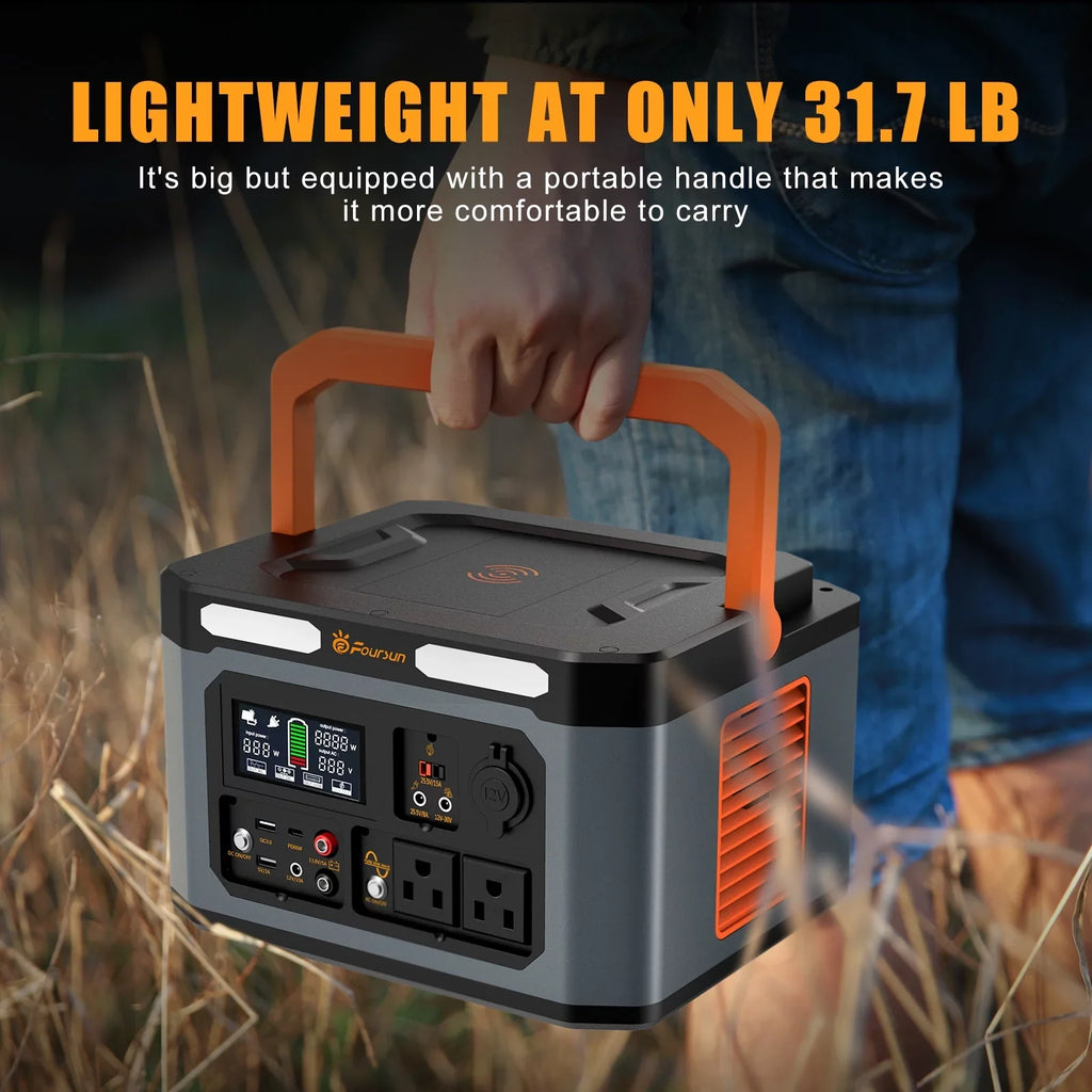 Foursun 1500W(3000W Peak) Portable  Sizetation,1598.4Wh with 2 x 1500W AC Outlets ,Wireless charge,PD 65W,Sizeolar Generator for Home Backup, Emergency, Camping