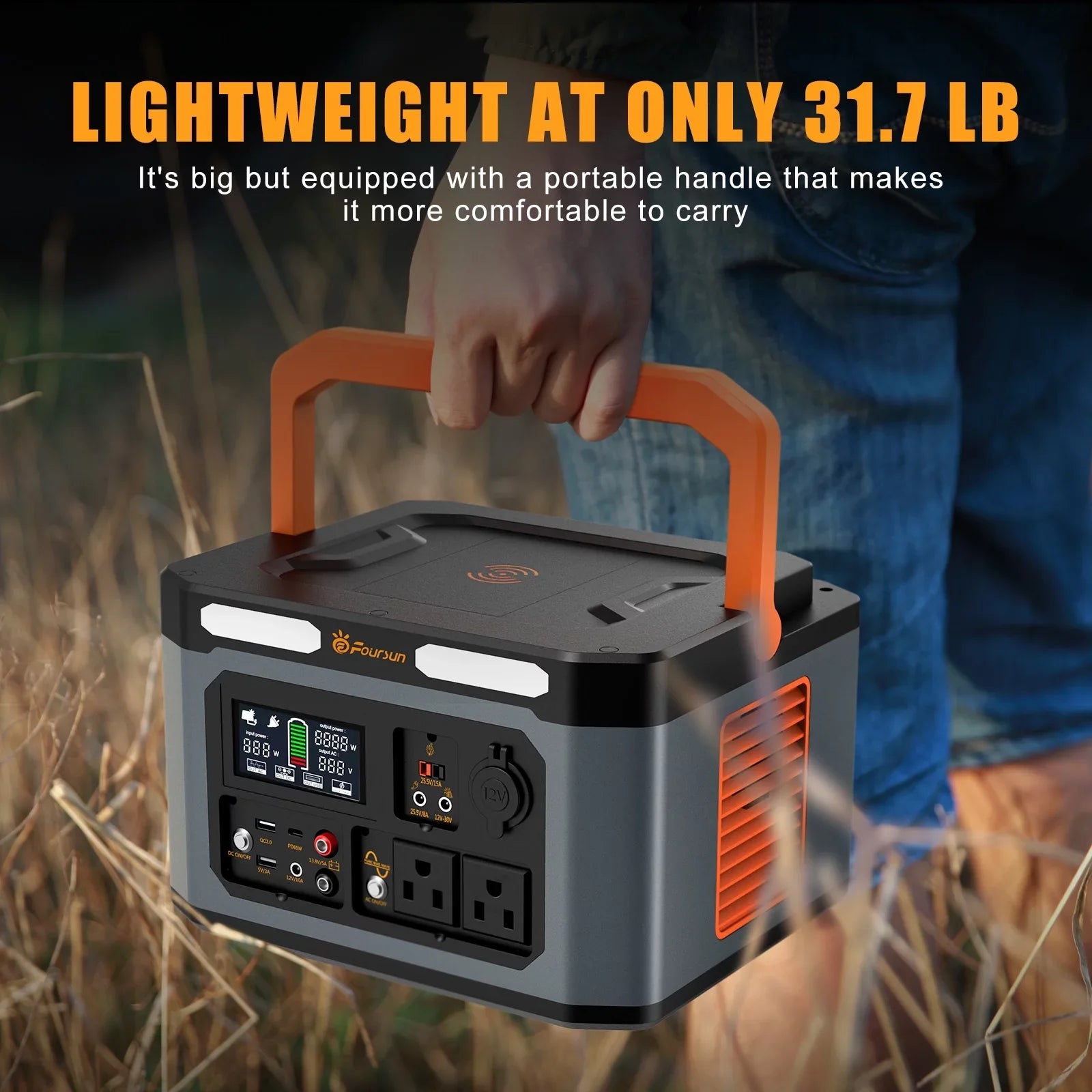 Foursun 1500W(3000W Peak) Portable  Sizetation,1598.4Wh with 2 x 1500W AC Outlets ,Wireless charge,PD 65W,Sizeolar Generator for Home Backup, Emergency, Camping