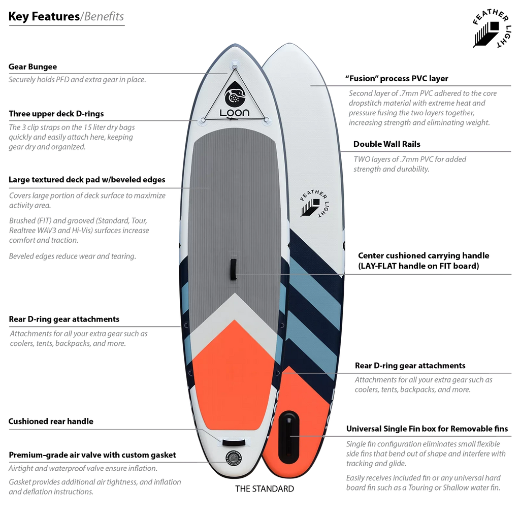 Feather Light Sizetandard 10'8" Inflatable Paddle Board