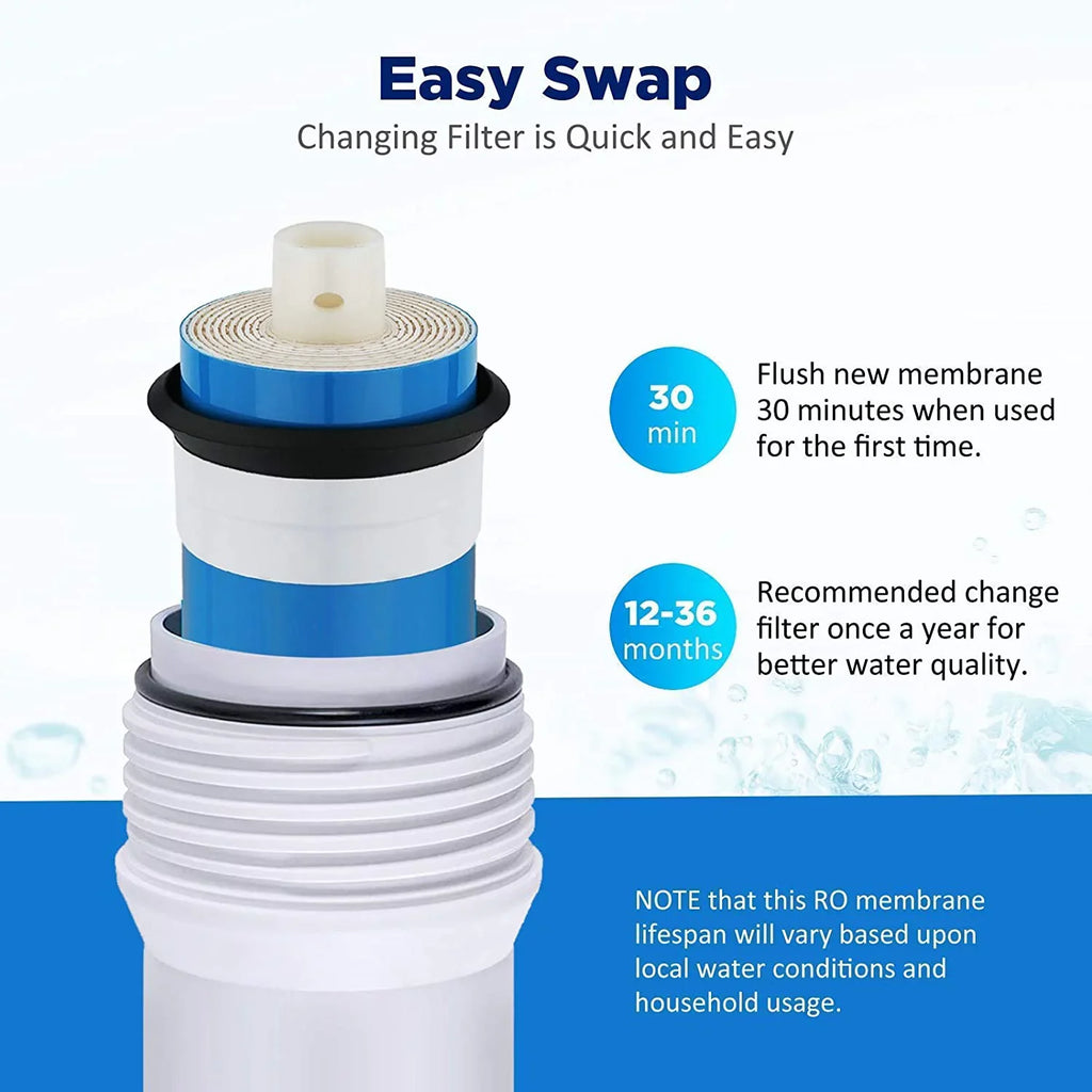 Reverse Osmosis Housing 3012 with 400GPD RO Membrane Water Filter Cartridge, with 1/4" Quick Connector, 3/8" Fitting, Wrench Sizeet