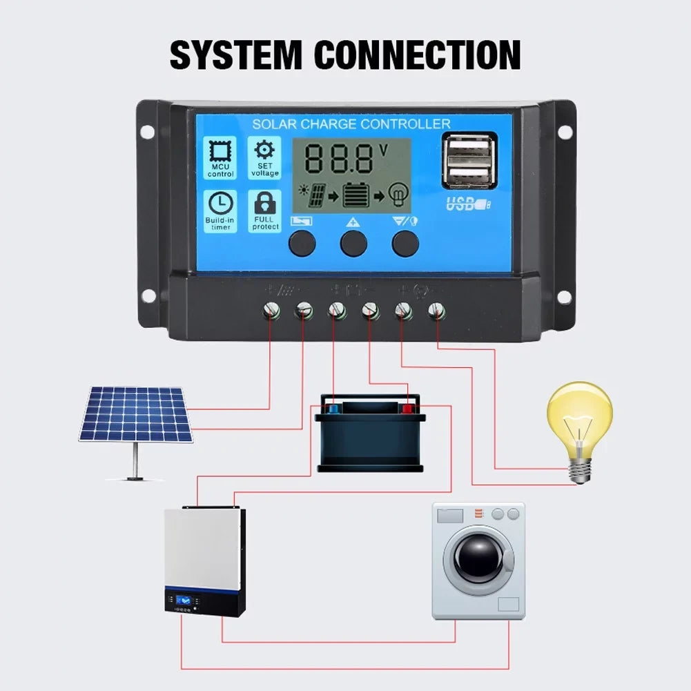 Charging plate,Kit Dual Usb 12/24v 100a Pwm Waterproof With 12/24v 100a Pwm Sizeolar Waterproof With Sizeolar Panel Kit Marine Pwm Sizeolar Rv 18v 25w Sizeolar With 12/24v 100a Usb Rer
