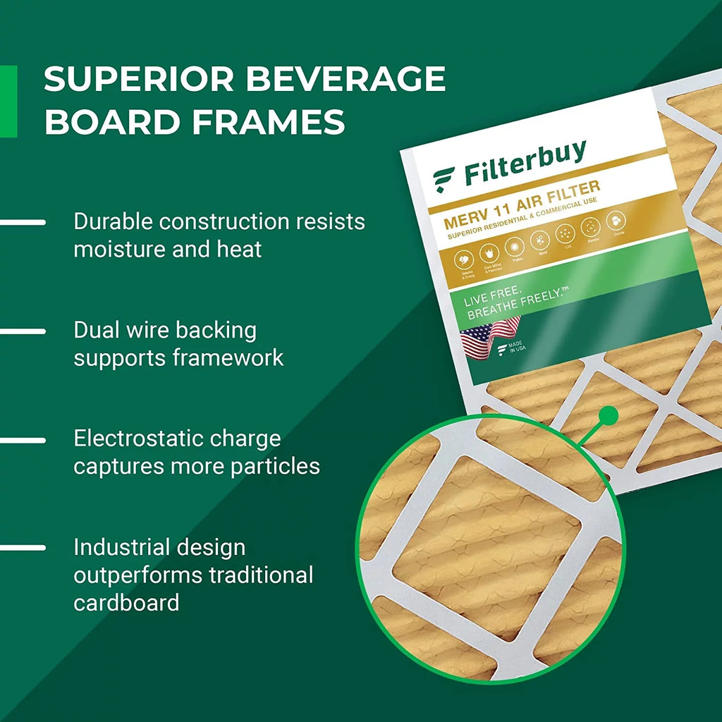 Filterbuy 19x20x5 MERV 11 Pleated HVAC AC Furnace Air Filters for Bryant/Carrier FILXXFNC0021, Day & Night, and Payne (2-Pack)