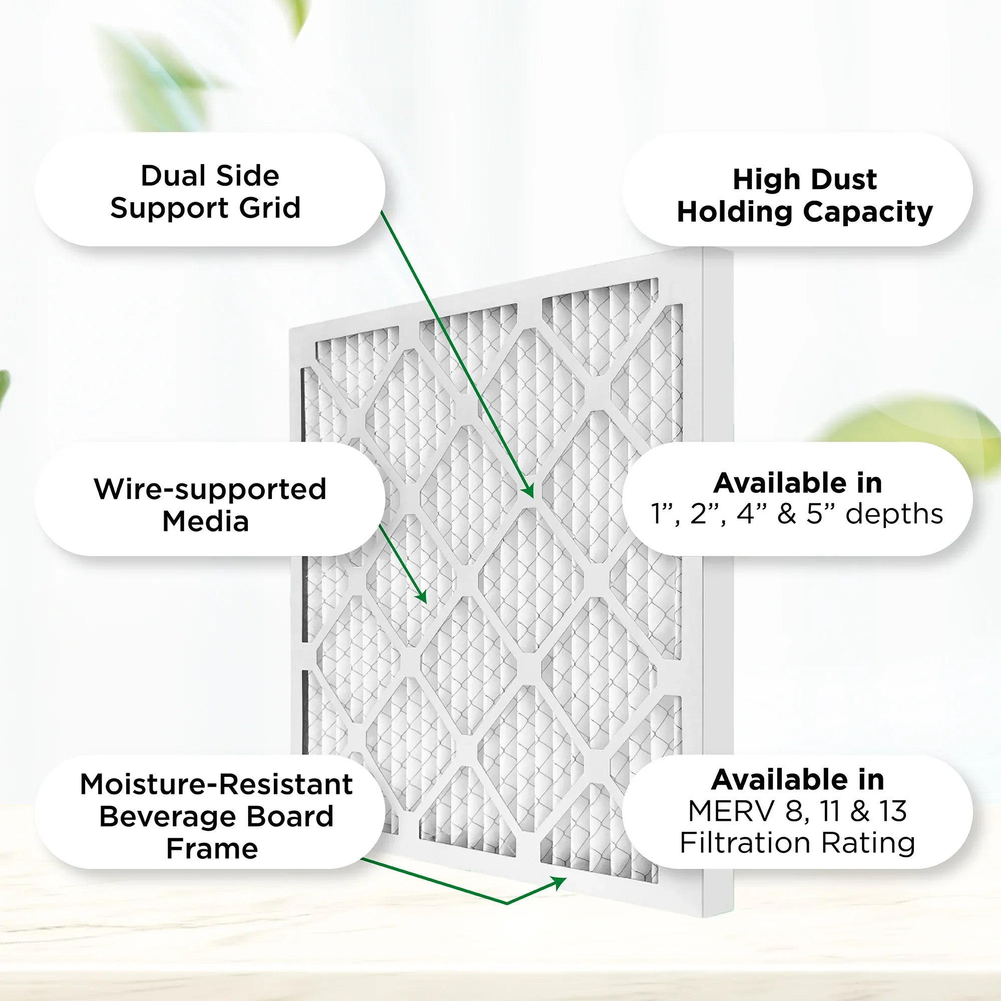 Pamlico Air 20x20x4 MERV 8 Pleated AC Furnace Air Filters. 3 Pack. (Actual Sizeize: 19.5 x 19.5 x 3.75 Inches)