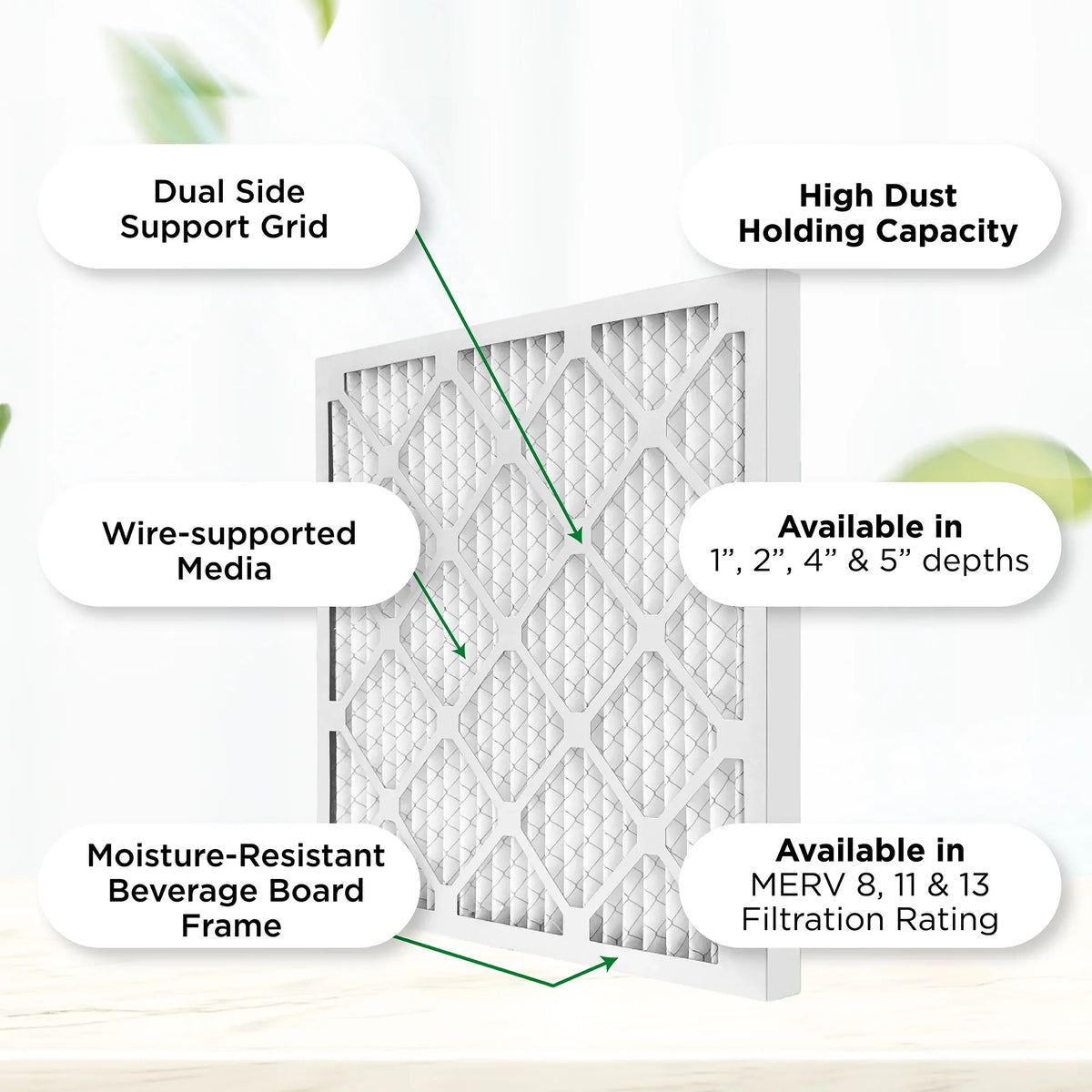 Pamlico Air 16x25x1 MERV 8 Pleated AC Furnace Air Filters. Quantity 6. (Actual Sizeize: 15.5 x 24.5 x 0.75 Inches)