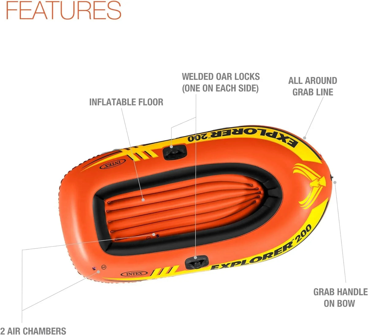 Intex Explorer 200, 2-Person Inflatable Boat