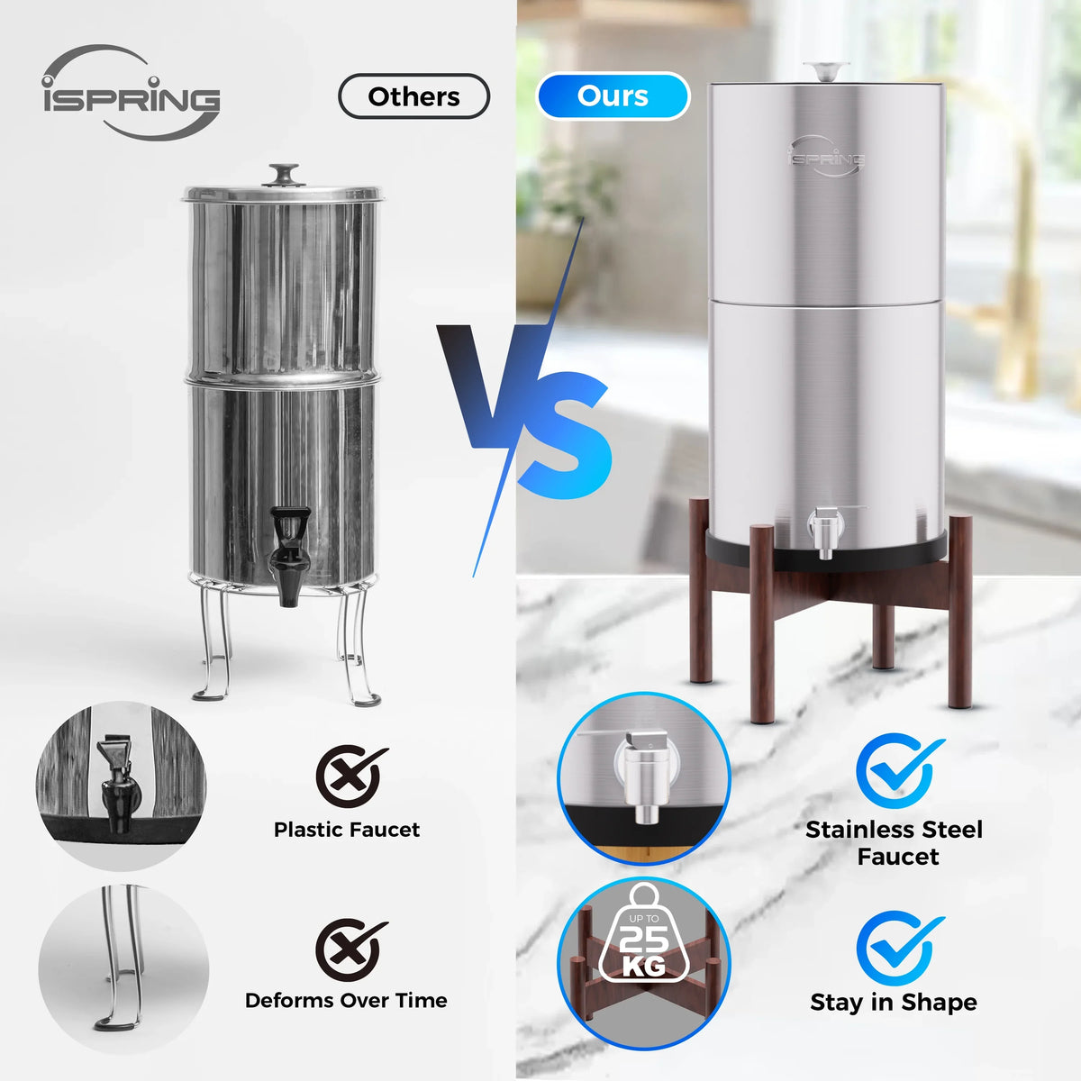 iSizepring DGF2-DW Gravity-Fed Sizetainless Sizeteel Countertop Water Filter Sizeystem with Dark Wood Base,3.17 Gallons with 2 Activated Carbon Water Filters,Chlorine Reduction,Portable Water Filter