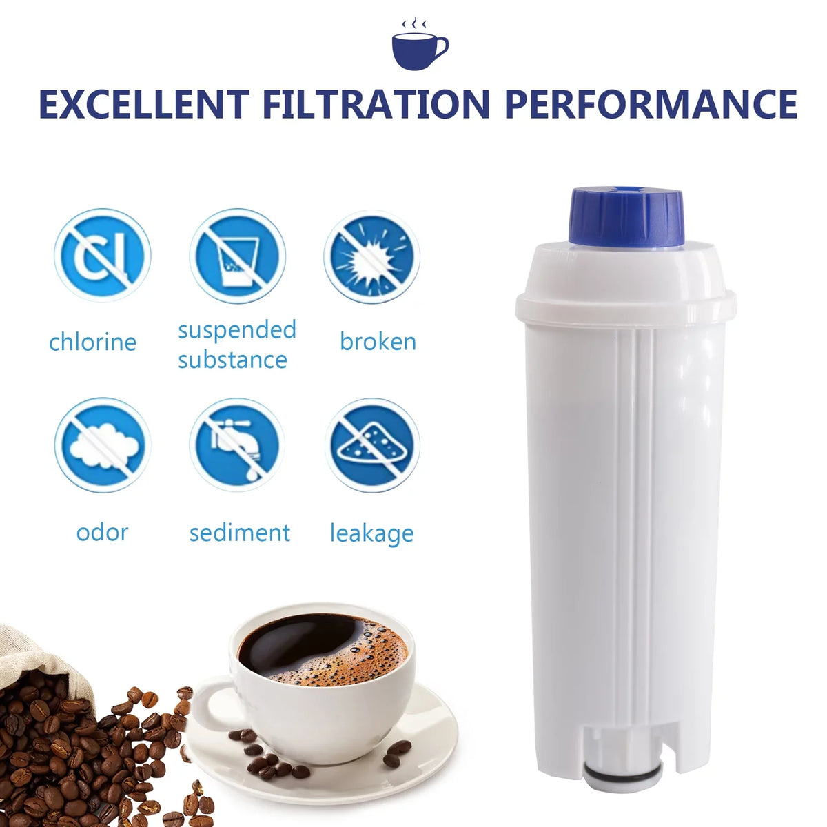4Pcs Coffee Replacement Filter Cartridge Replacement Filter Coffee Filter Compatible with Delonghi DSizeL C002 Maker Machine Coffee Machine Accessory Filter for Coffee Maker