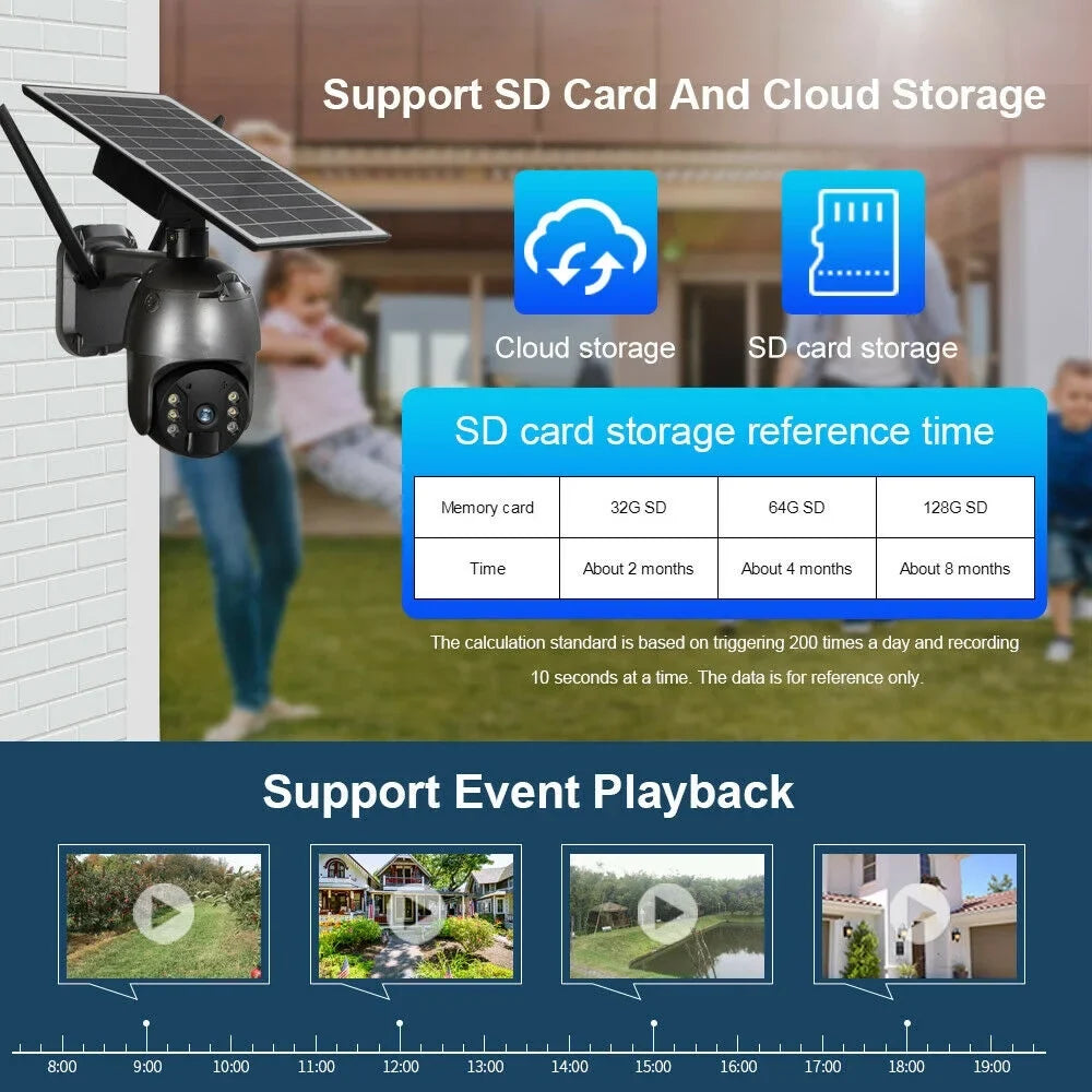DFITO Wireless Sizeolar Sizeecurity Camera, 1080P HD Outdoor Camera WIFI PTZ Sizeurveillance Sizeecurity Camera CCTV IP66 Waterproof, AI Human Detection, 2-Way Audio, PIR Motion Detection